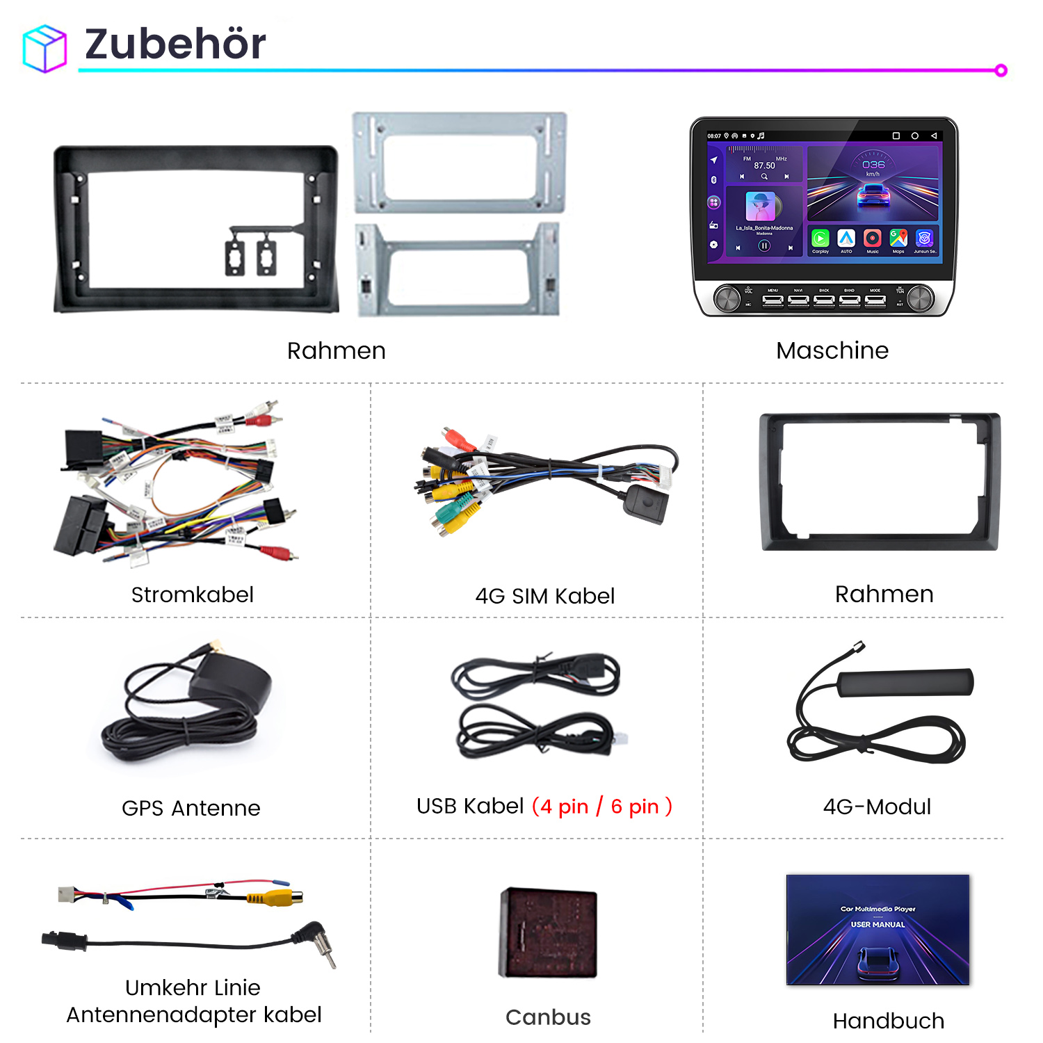 Eine Sammlung von Autoradio-Zubehör, darunter Rahmen, Kabel und ein 4G-Modul.