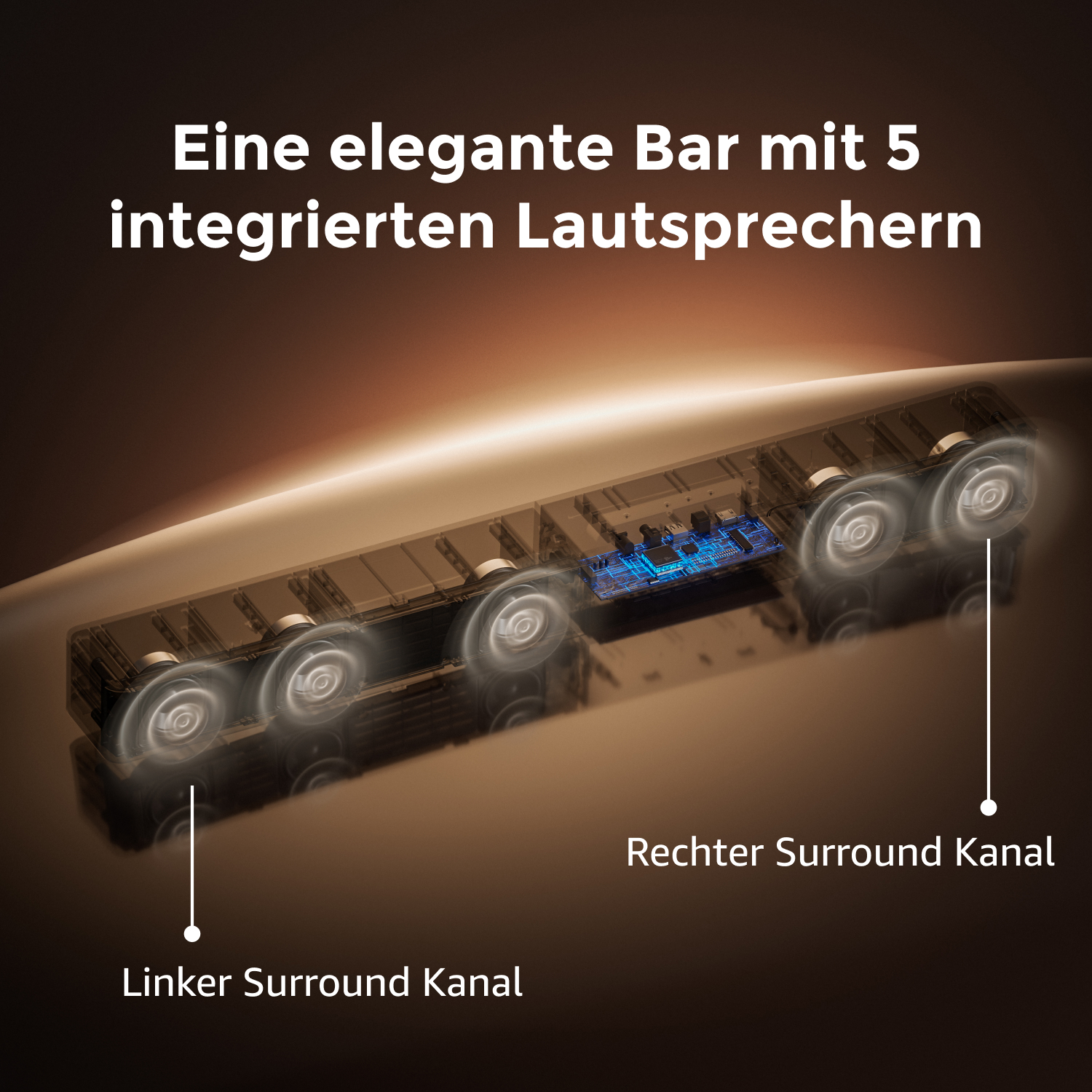 Diagramm einer Soundbar. Es zeigt interne Komponenten und Textbeschriftungen mit Pfeilen, die auf Lautsprecher und Kanäle zeigen.