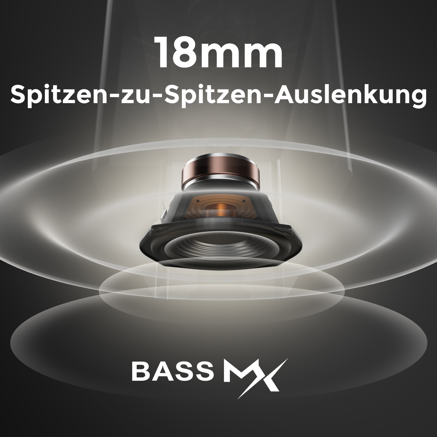 Die inneren Komponenten eines Lautsprechers sind sichtbar, mit Text, der 18 mm Peak-to-Peak-Auslenkung angibt.