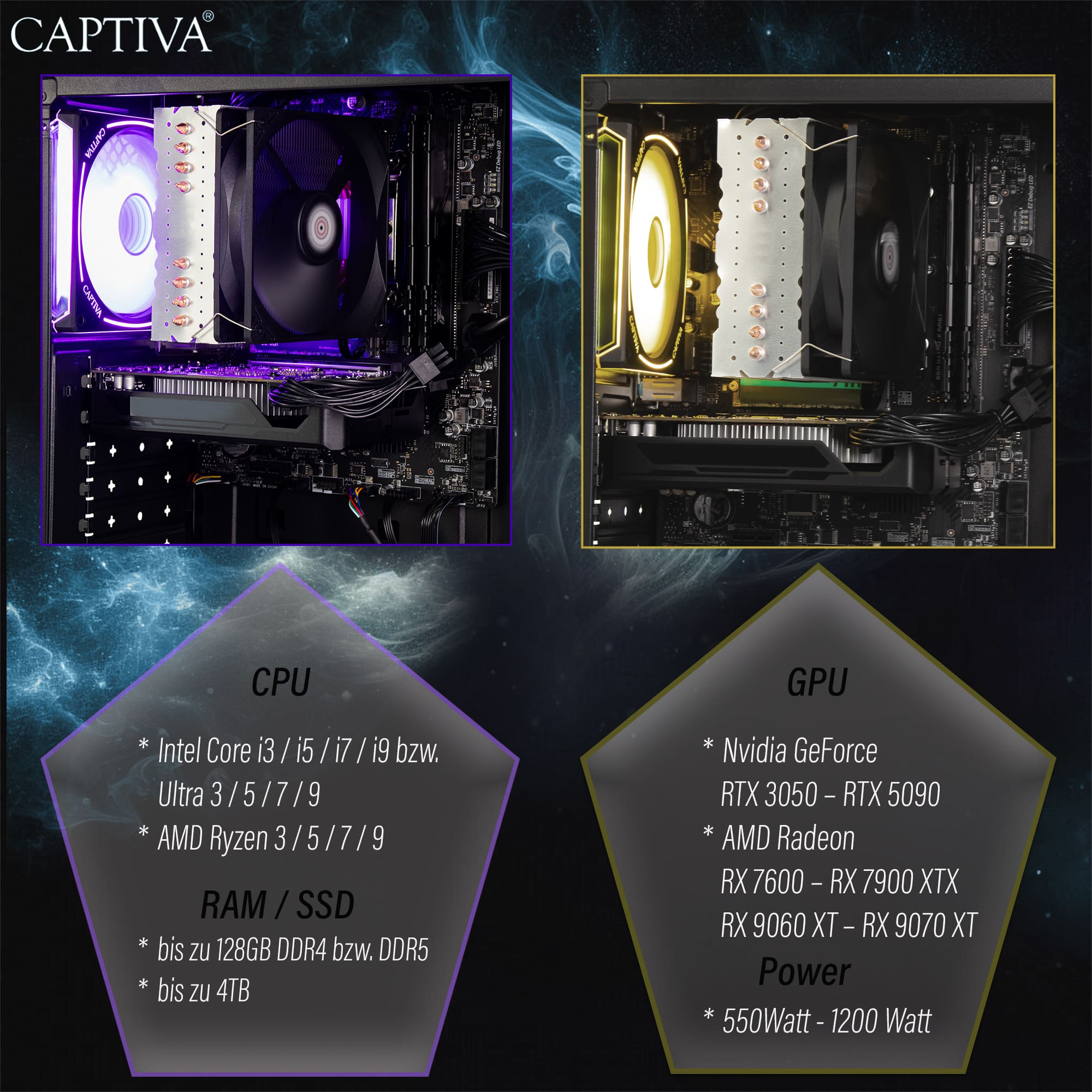 Zwei Computergehäuse-Bilder, eines offen, zeigt interne Komponenten. Text listet CPU-, GPU-, RAM/SSD-Spezifikationen und Netzteil-Details.