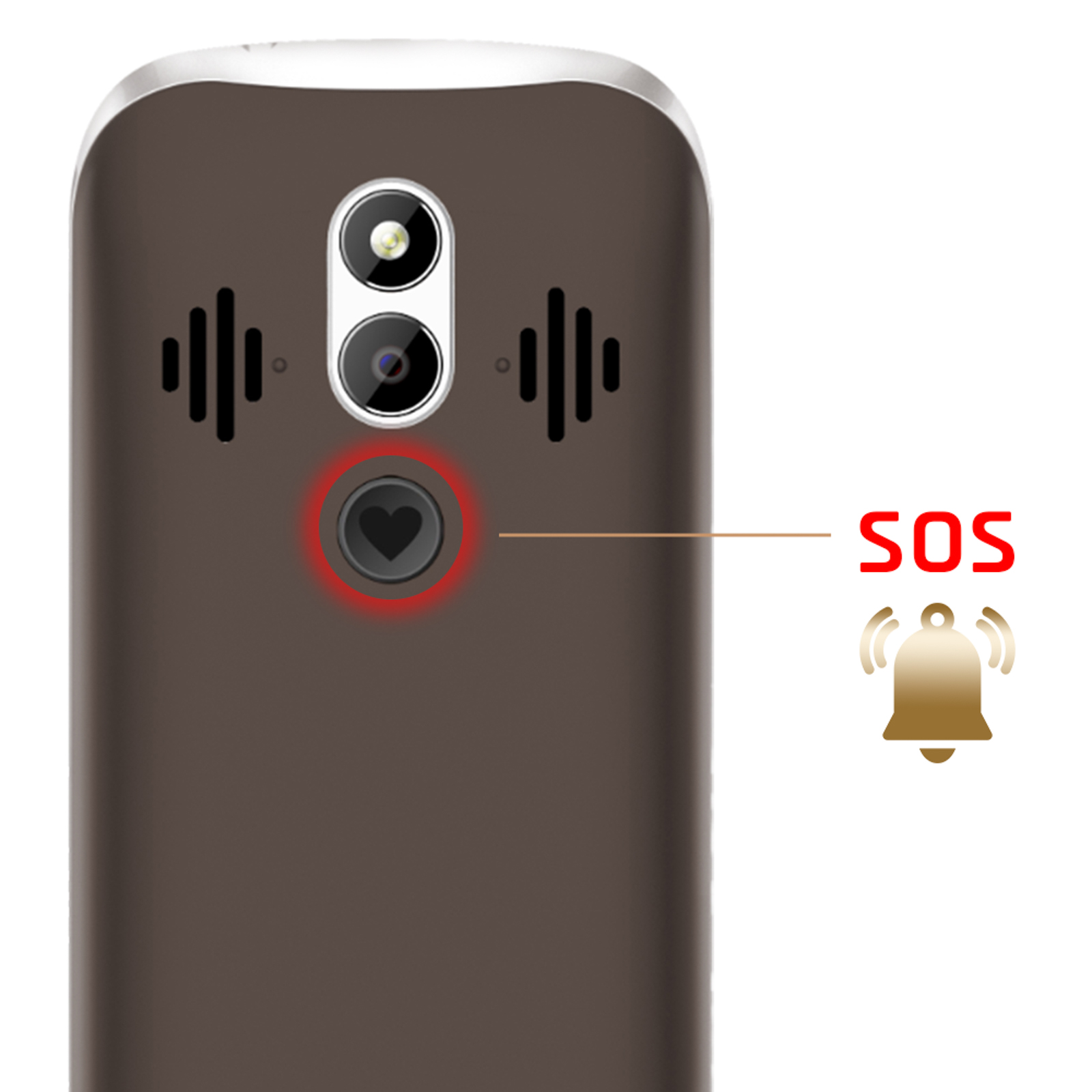 Primer plano de la parte trasera de myPhone con cámara y botón SOS. Texto SOS y un icono de campana presentes.