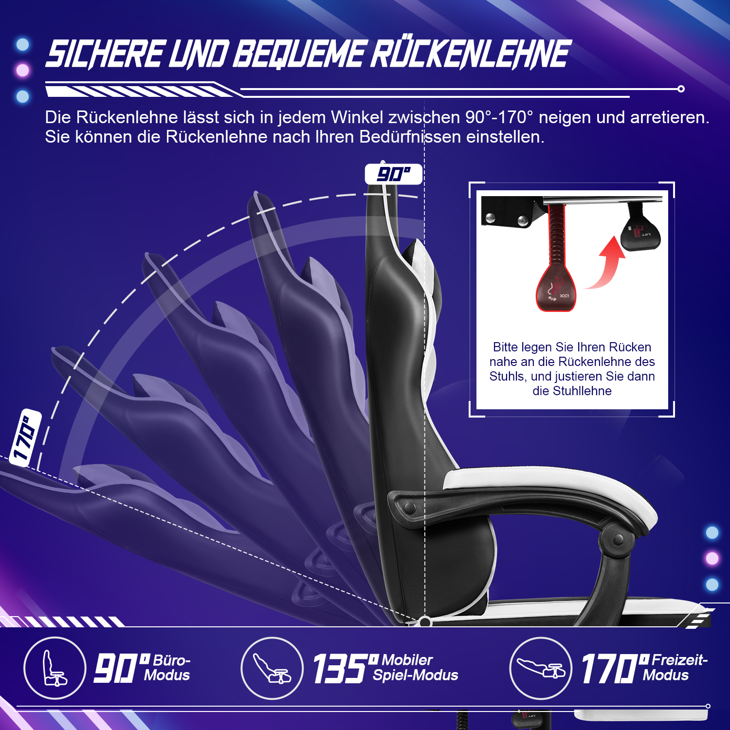 Diagramm eines verstellbaren Stuhls. Es zeigt, dass die Rückenlehne von 90 bis 170 Grad geneigt werden kann.