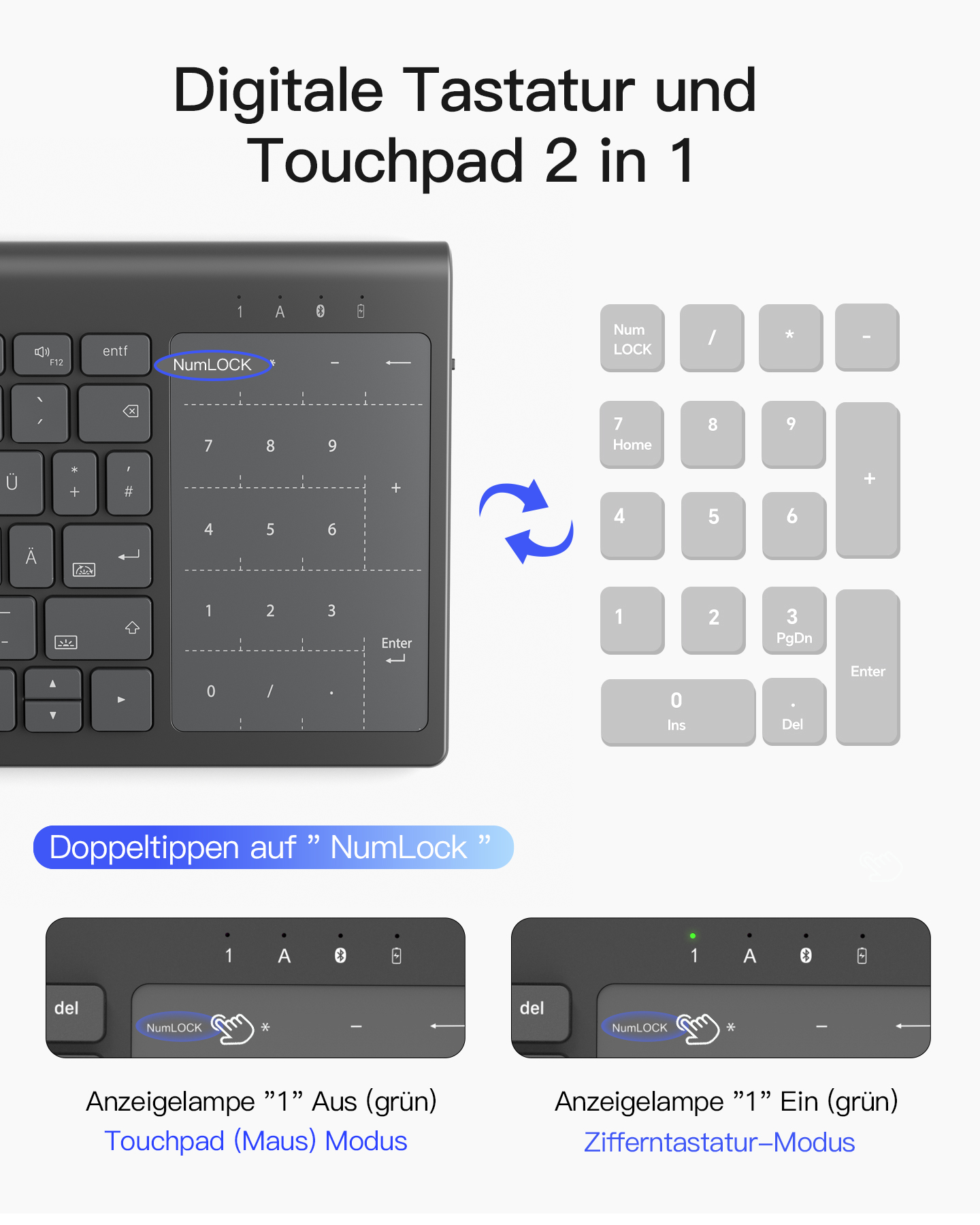 Bild einer Tastatur, die die Touchpad-Funktion zeigt. Zwei Bilder zeigen das Touchpad und die Numlock-Tasten.