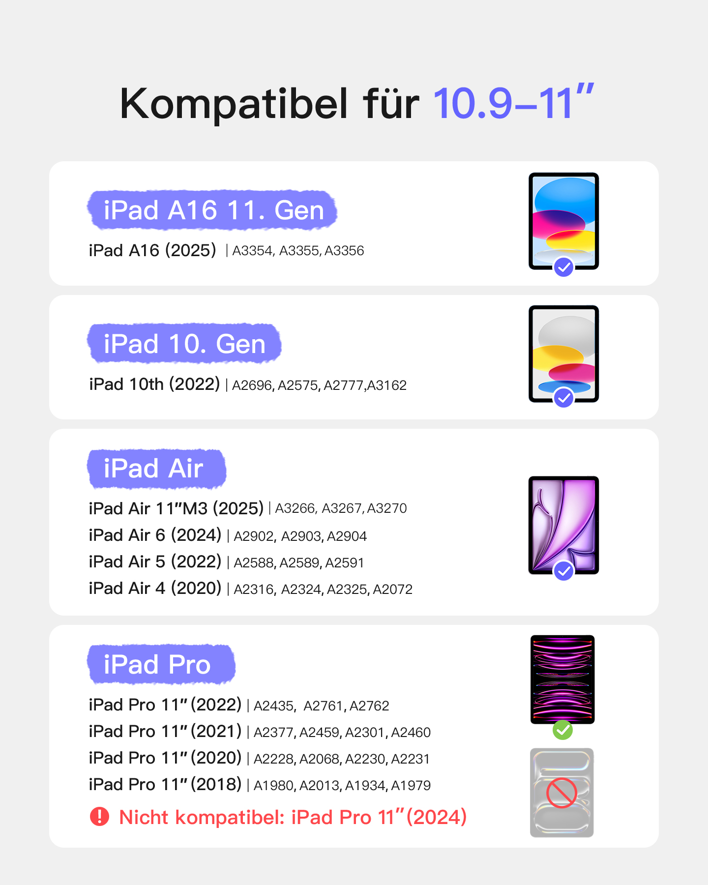 Tabelle mit iPad-Modellen und ihrer Kompatibilität mit verschiedenen Hüllen.