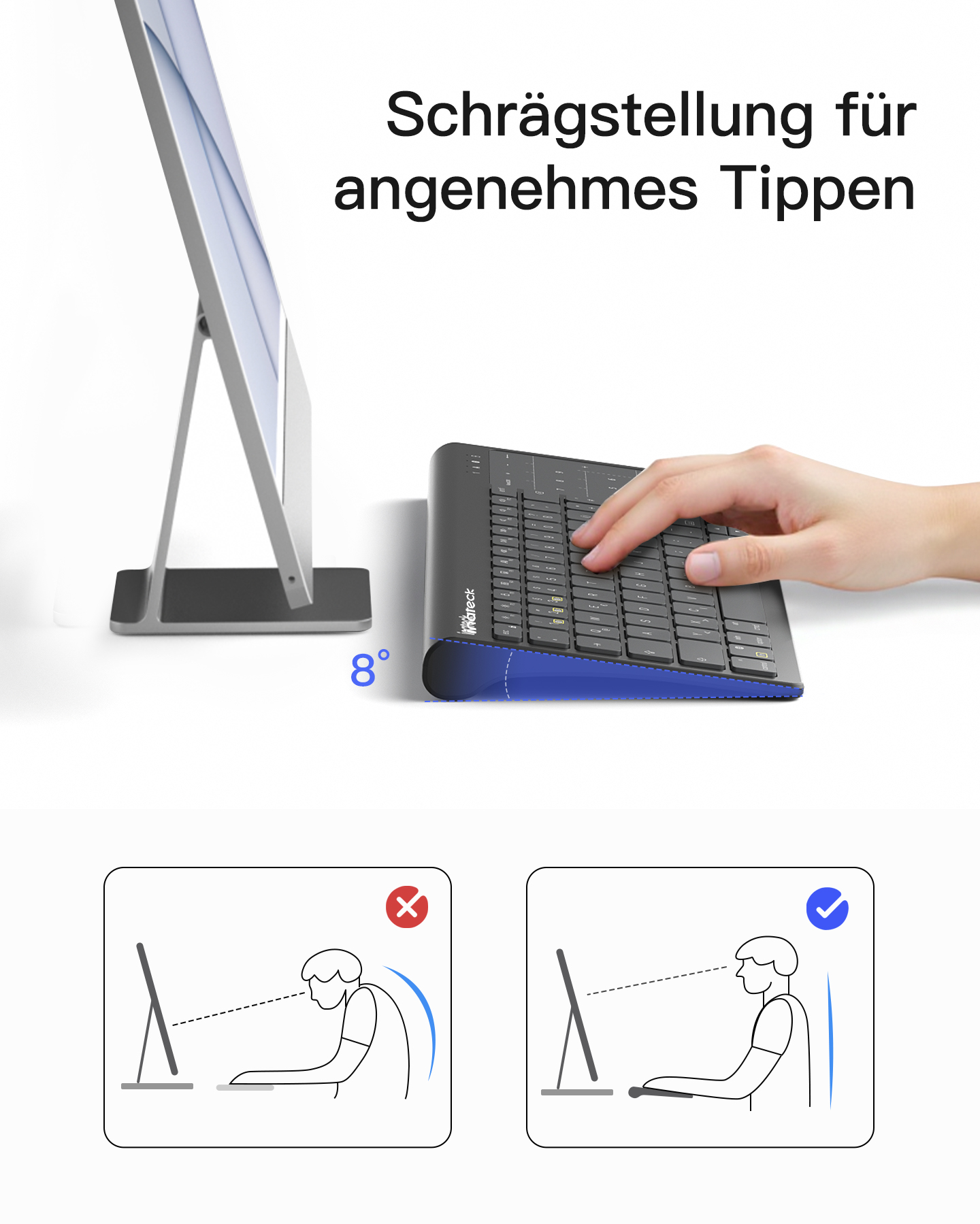 Eine Hand, die auf einer nach oben abgewinkelten Tastatur tippt, mit Diagrammen, die eine gute und schlechte Körperhaltung zeigen.