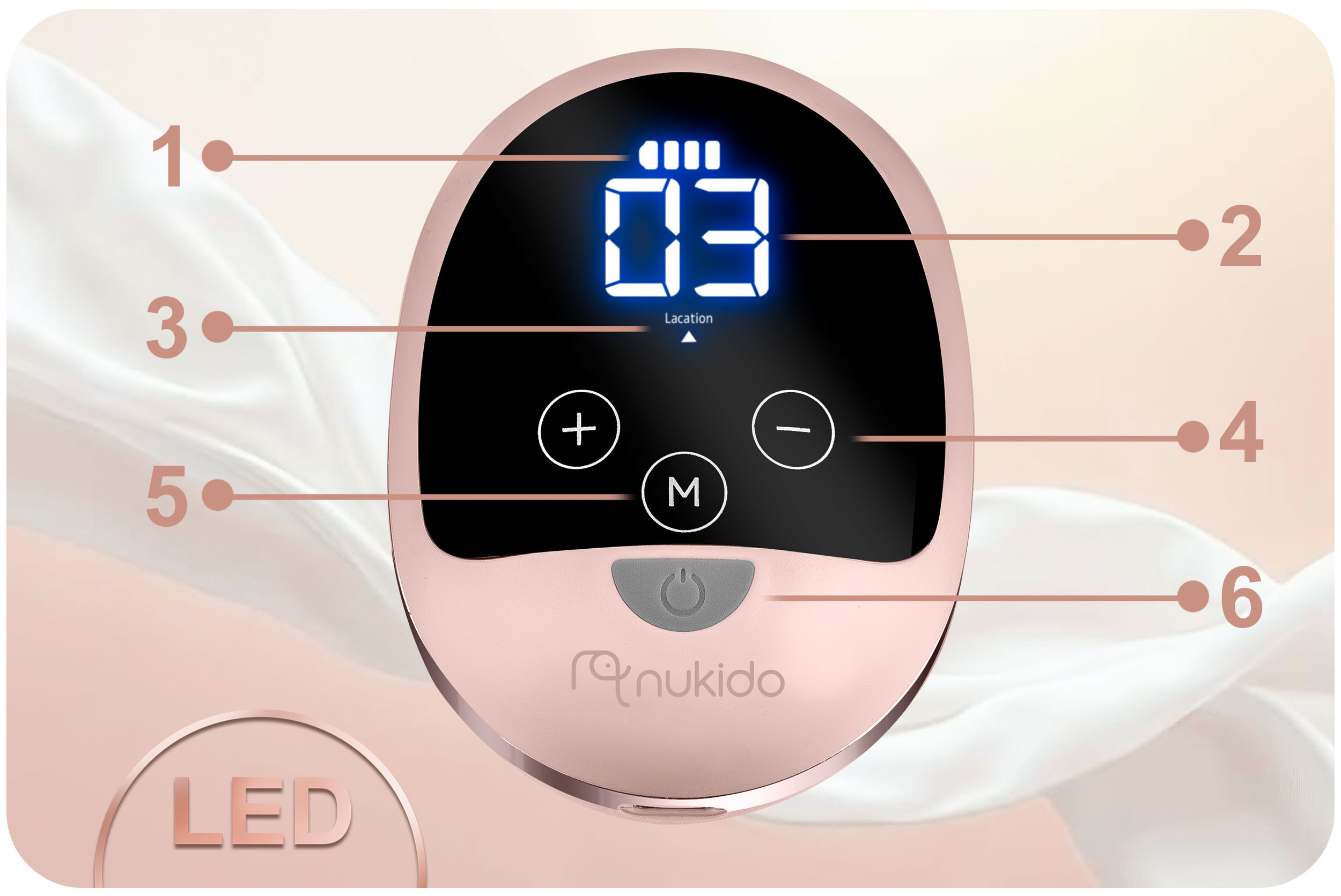 Zbliżenie różowej pompy do piersi z numerami i panelem sterowania.