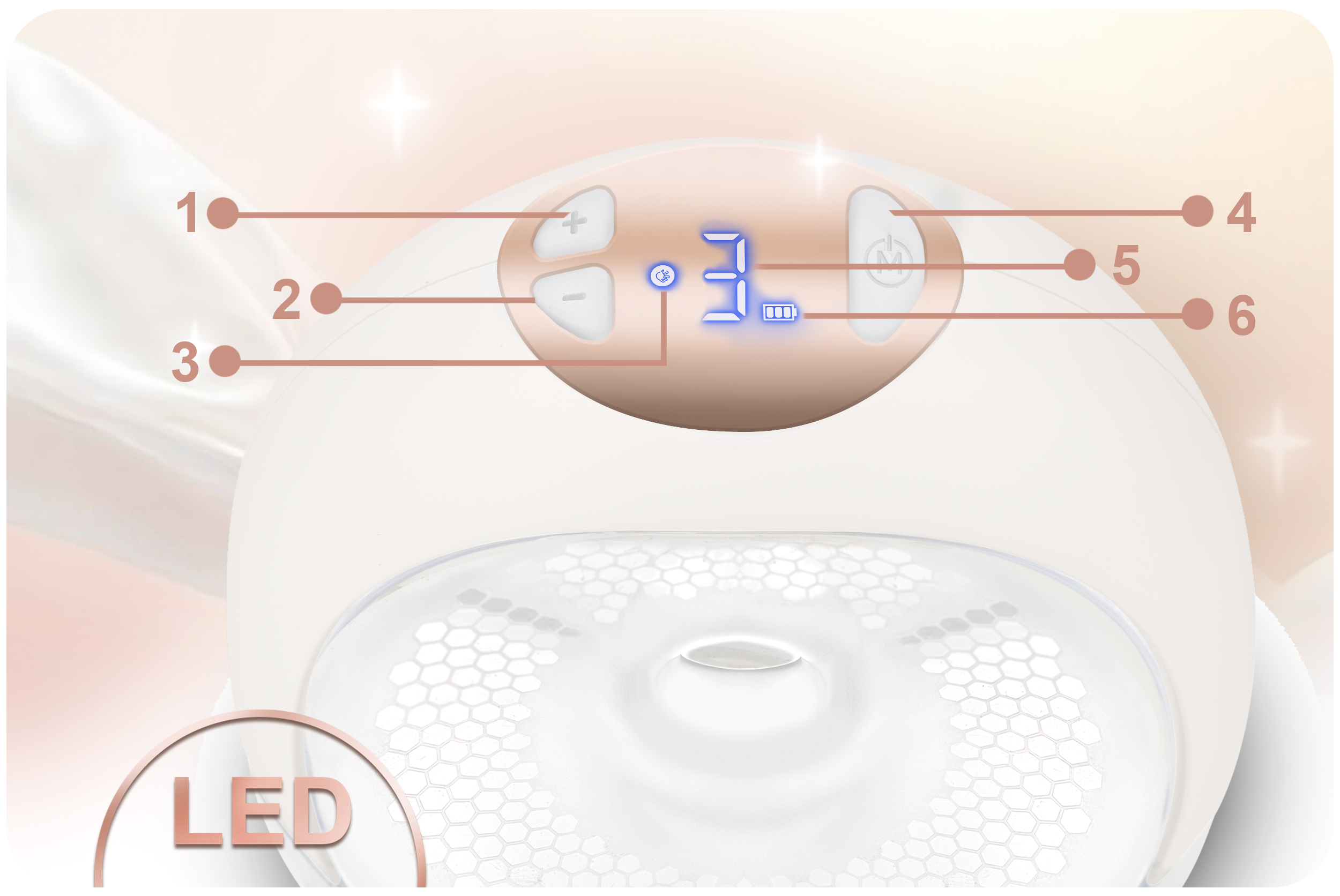 Zbliżenie białej i różowo-złotej pompy do piersi z przyciskami i cyfrowym wyświetlaczem pokazującym liczbę 3 i ikonę baterii.