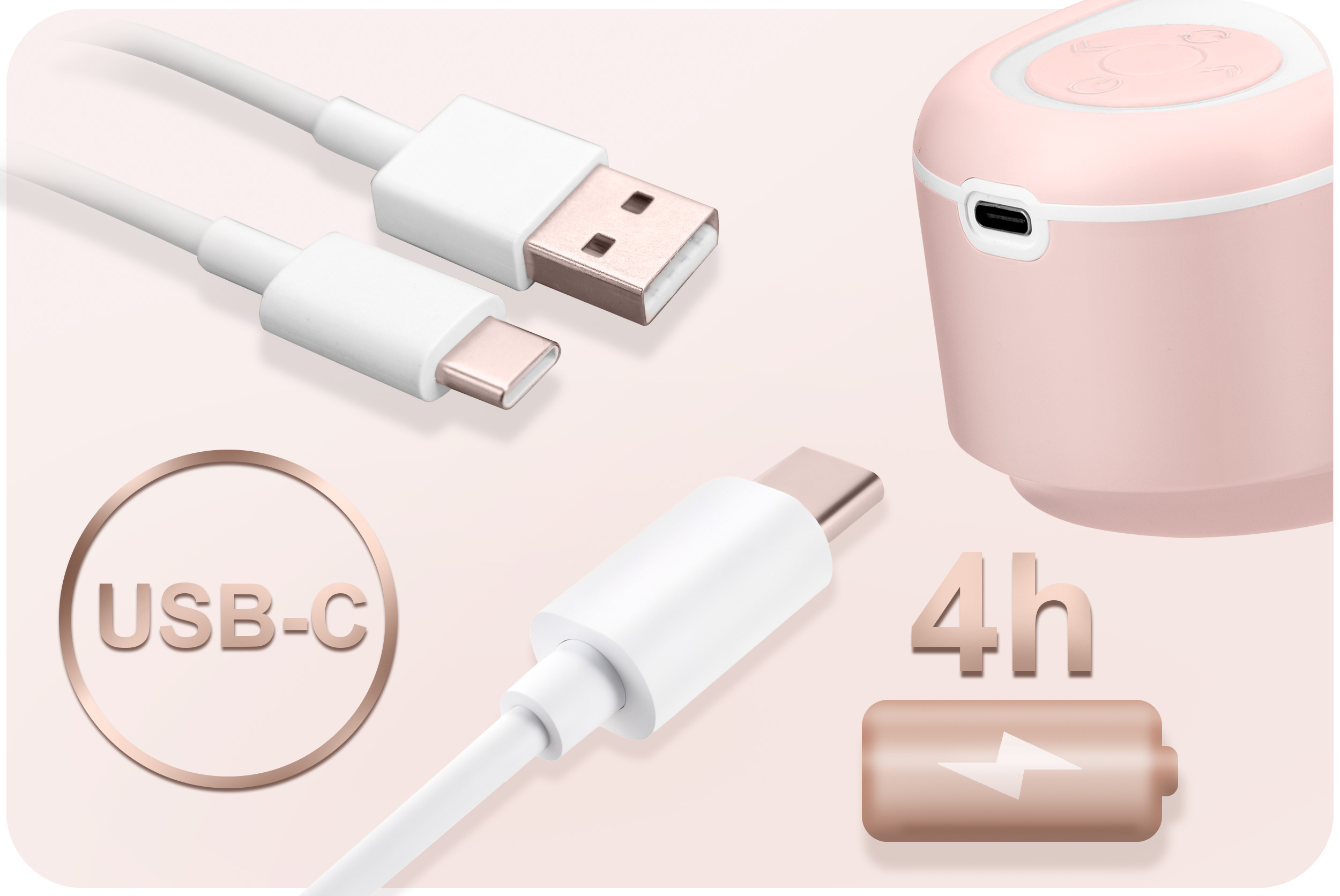 Dwa kable USB i różowy element laktatora. Grafika pokazuje 4h.