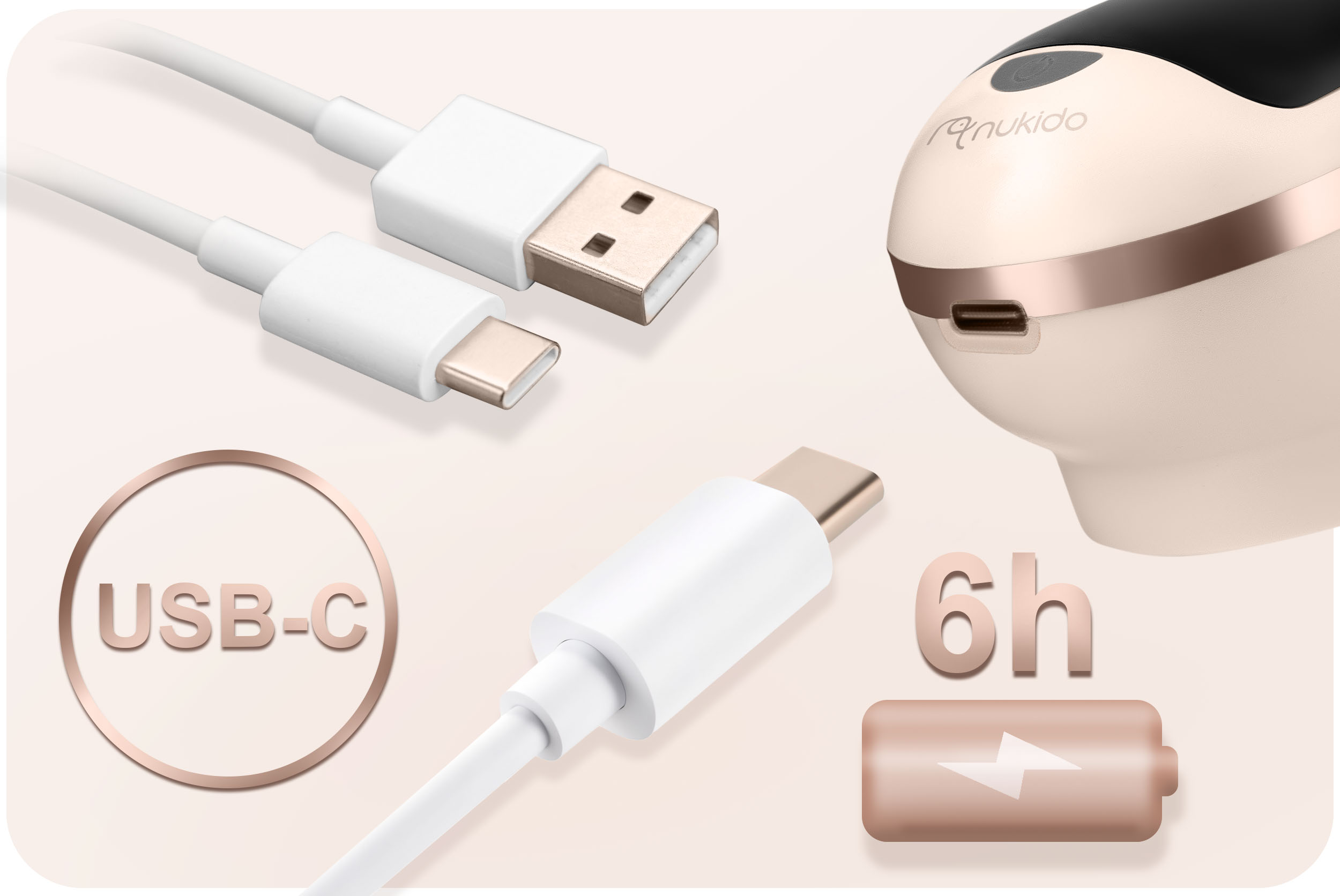 Białe kable USB-C i beżowe urządzenie. Złącze USB-C z napisem 'USB-C'. Bateria z 6h.