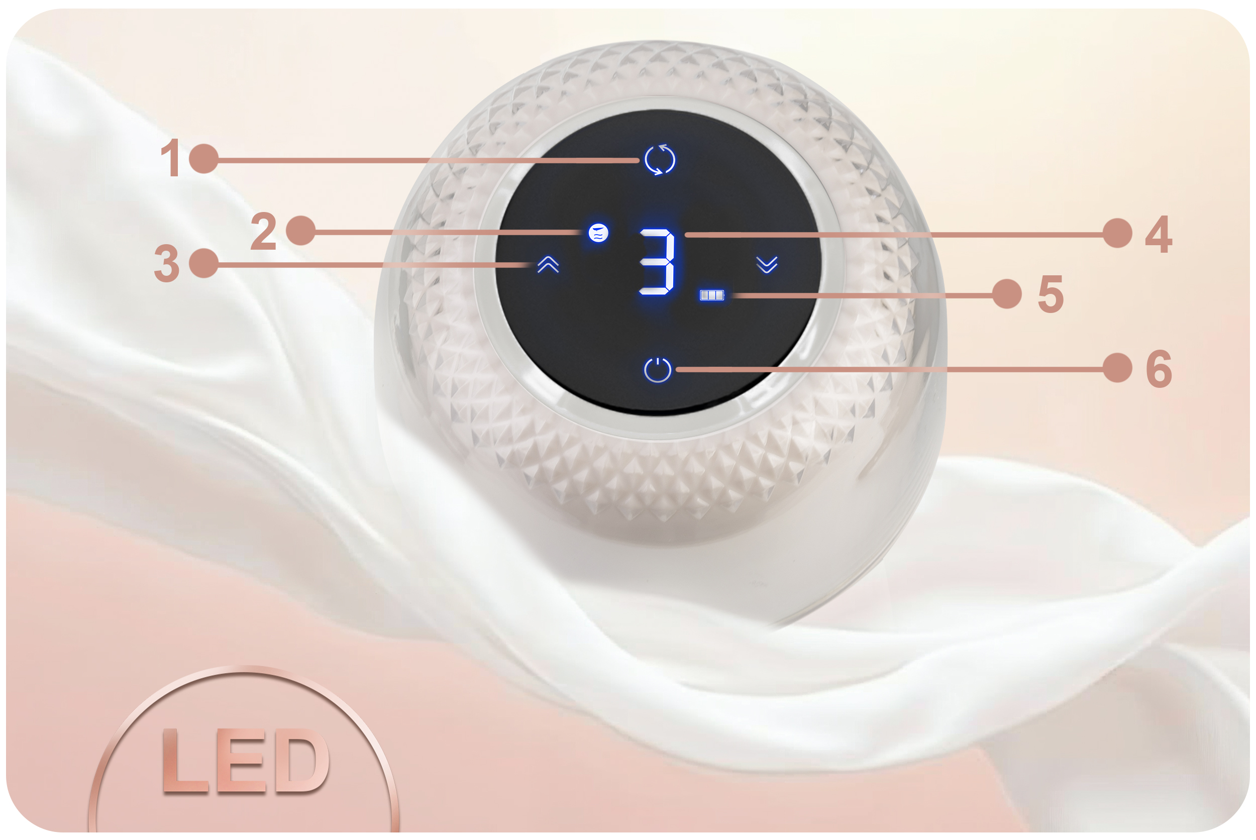 Białe urządzenie z okrągłym ekranem pokazującym liczby i ikony.