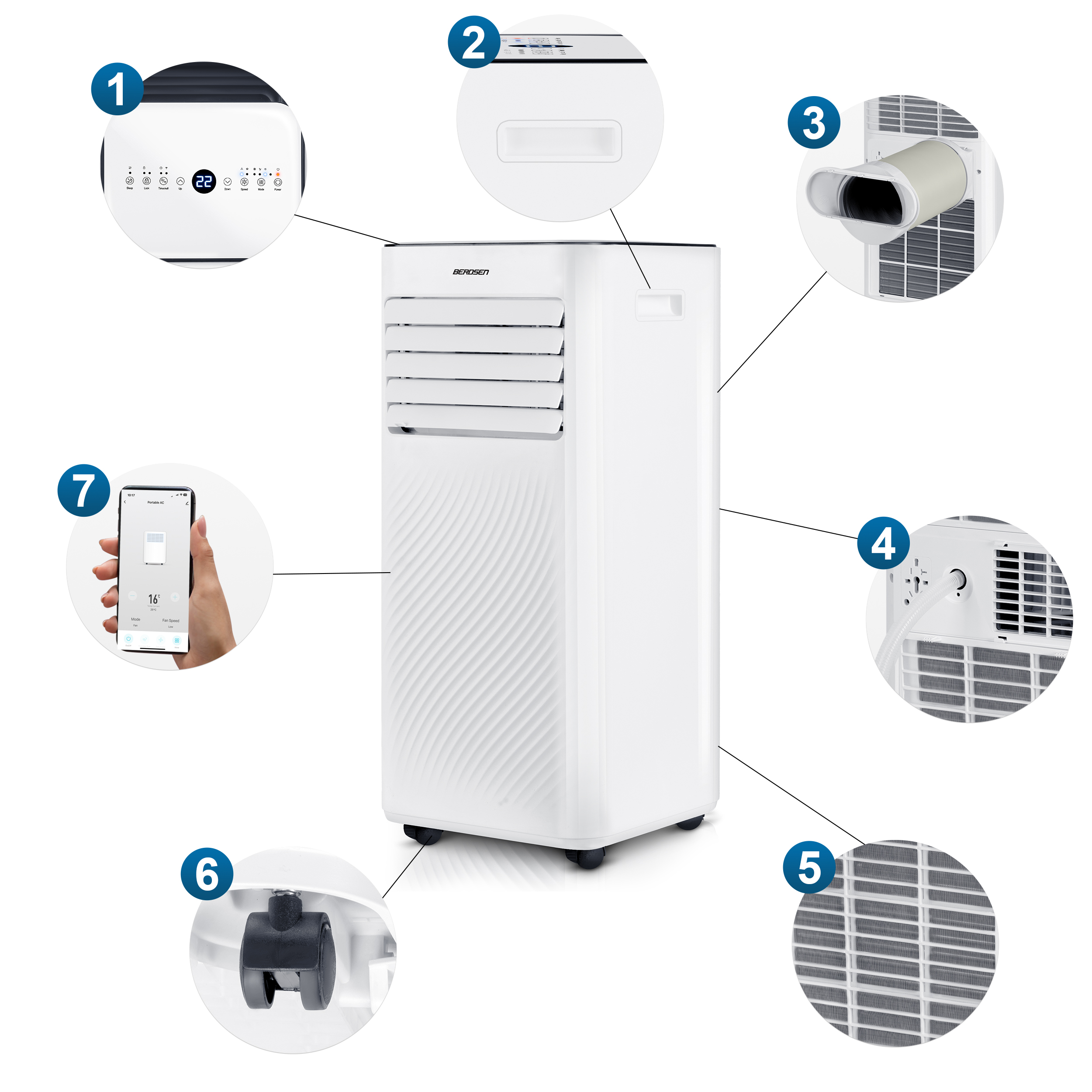 Klimatyzator z ponumerowanymi komponentami. Wyróżnione są różne części urządzenia.