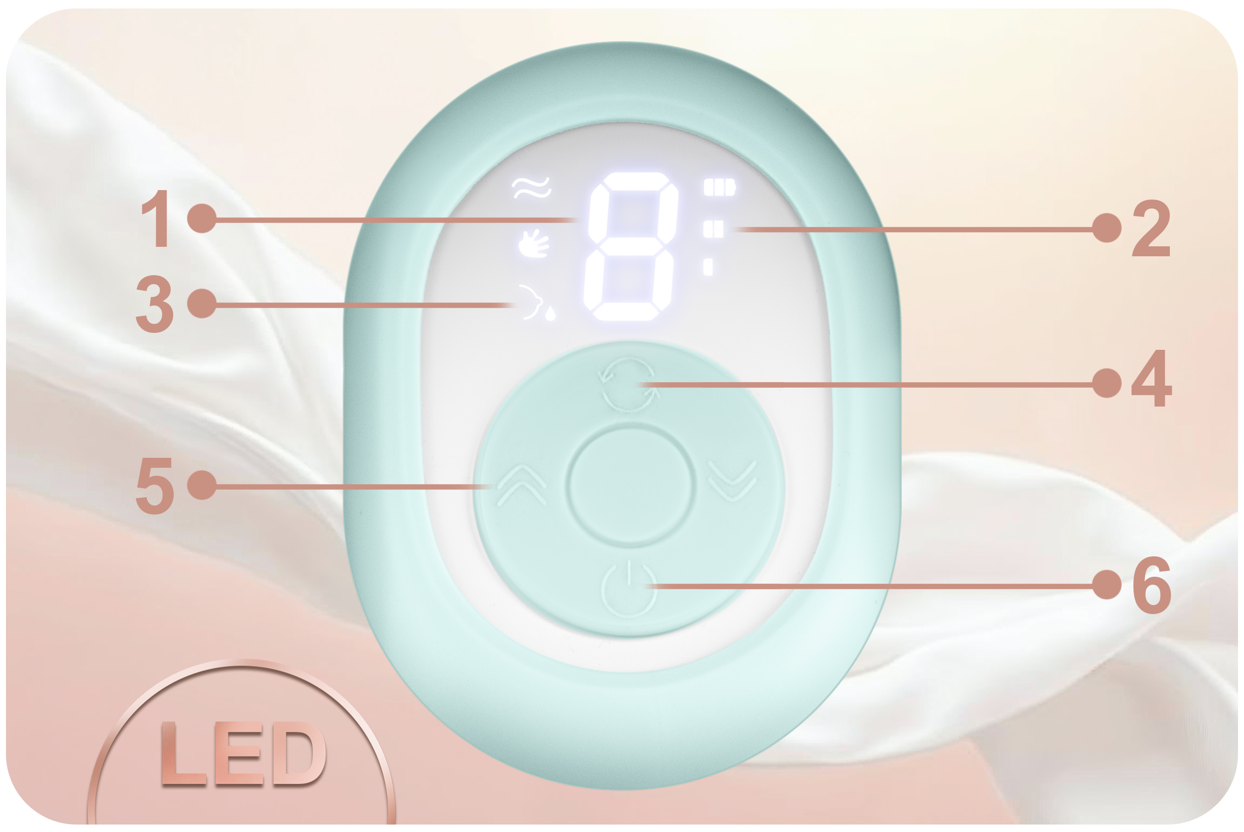 Turkusowe urządzenie z przyciskami i wyświetlaczem LED pokazującym '8'. Numery 1-6 są oznaczone. Miękkie tło.