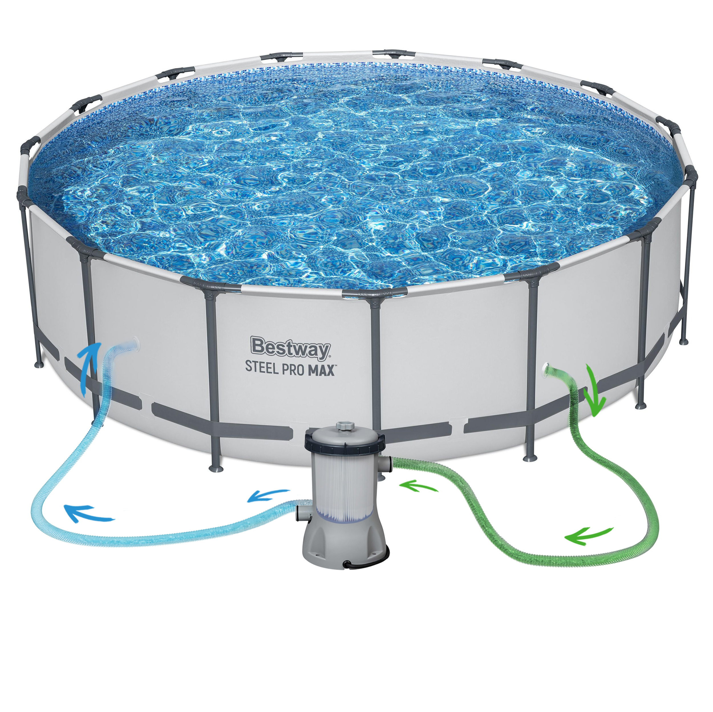 Basen naziemny z niebieską powierzchnią wody. Zawiera wlot i wylot wody z systemem filtracji.