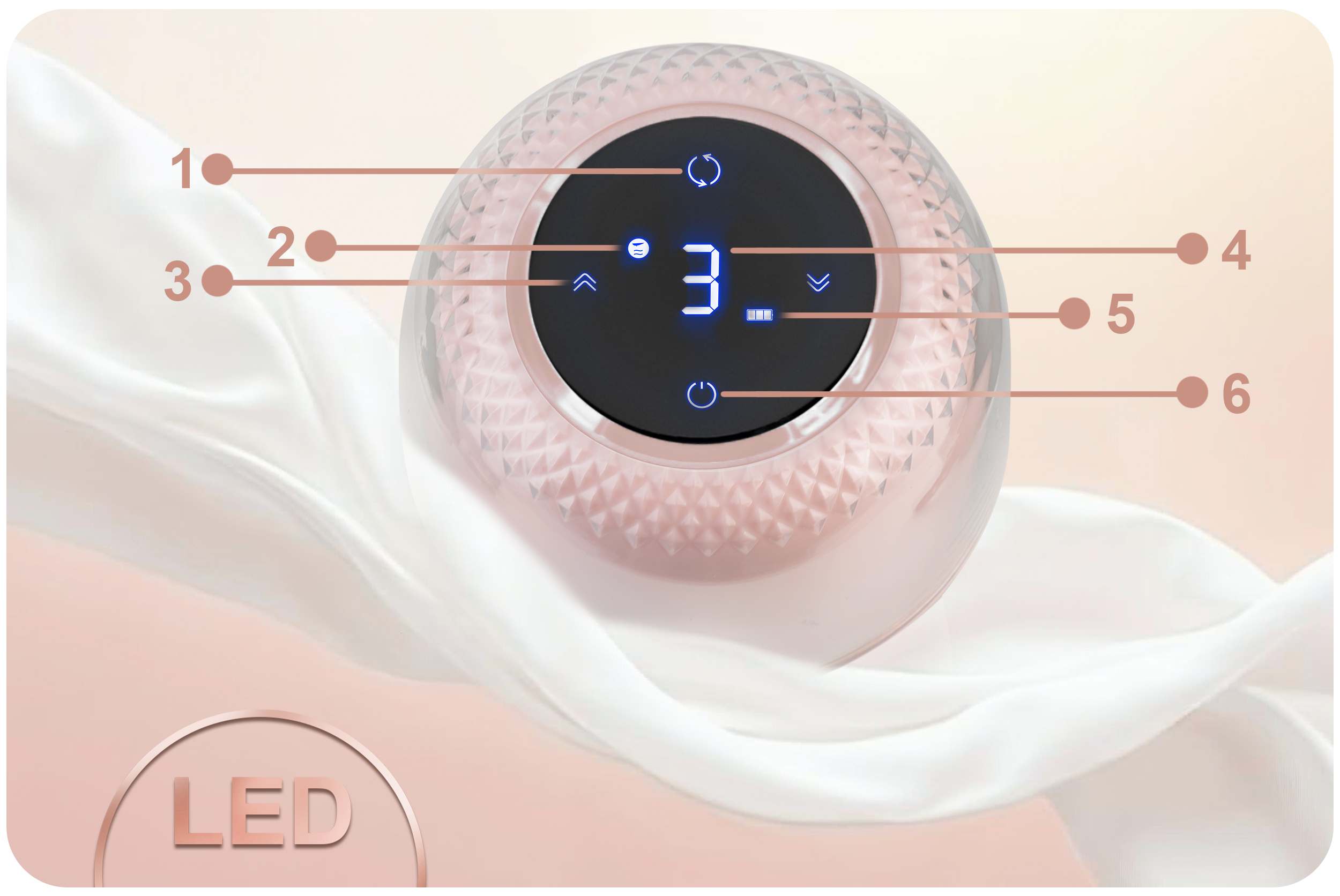 Zbliżenie panelu sterowania różowej pompy do piersi. Ekran wyświetla liczbę i przyciski.