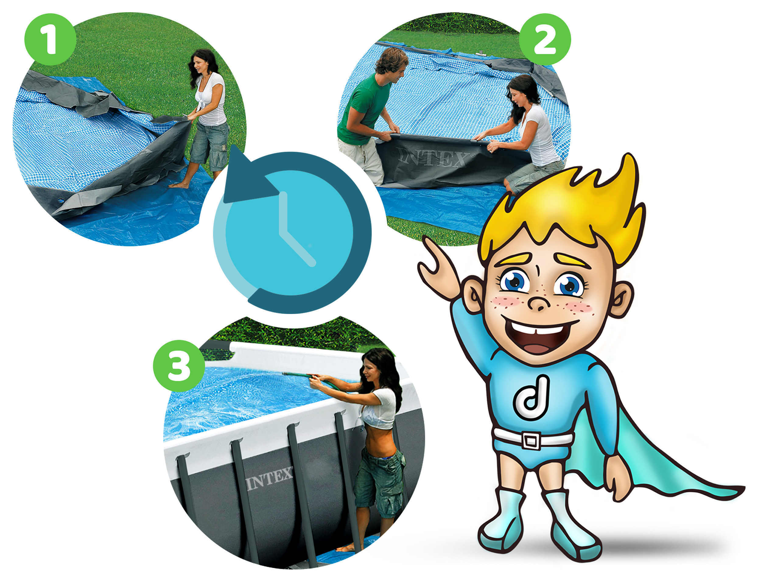 Trzystopniowy przewodnik po instalacji wkładu basenowego. Postać z kreskówki wskazuje na proces.