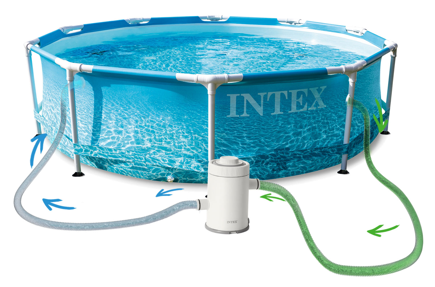 Niebiesko-biały basen naziemny z pompą cyrkulacyjną wody. Woda jest czysta i niebieska.