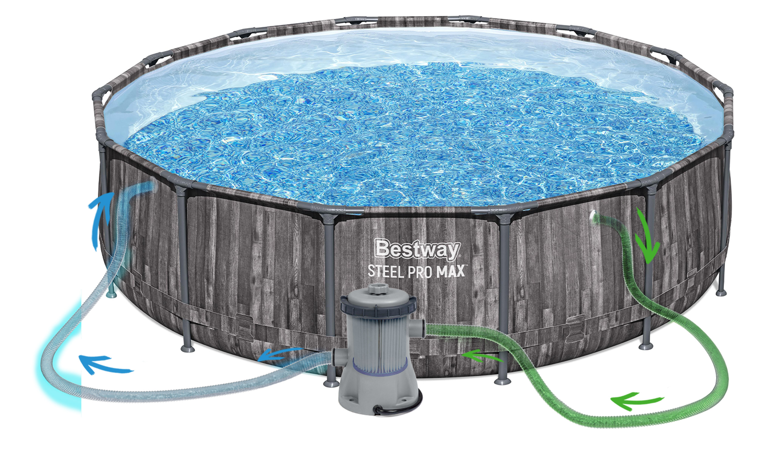 Okrągły basen naziemny z wodą. Strzałki pokazują przepływ wody przez pompę filtrującą. Basen ma fakturę przypominającą drewno.