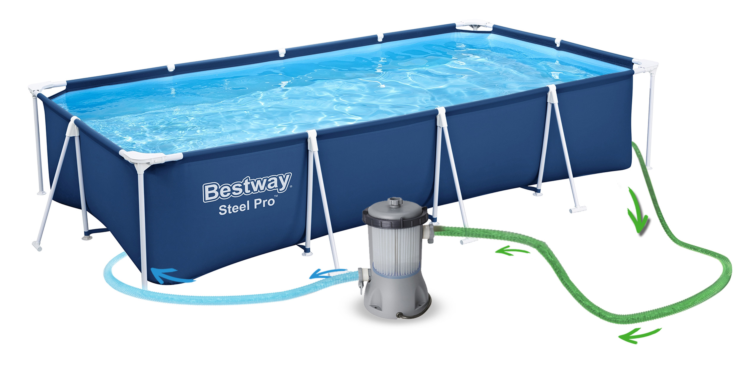 Prostokątny basen naziemny z wodą i systemem filtracji. Podłączone niebieskie i zielone węże.