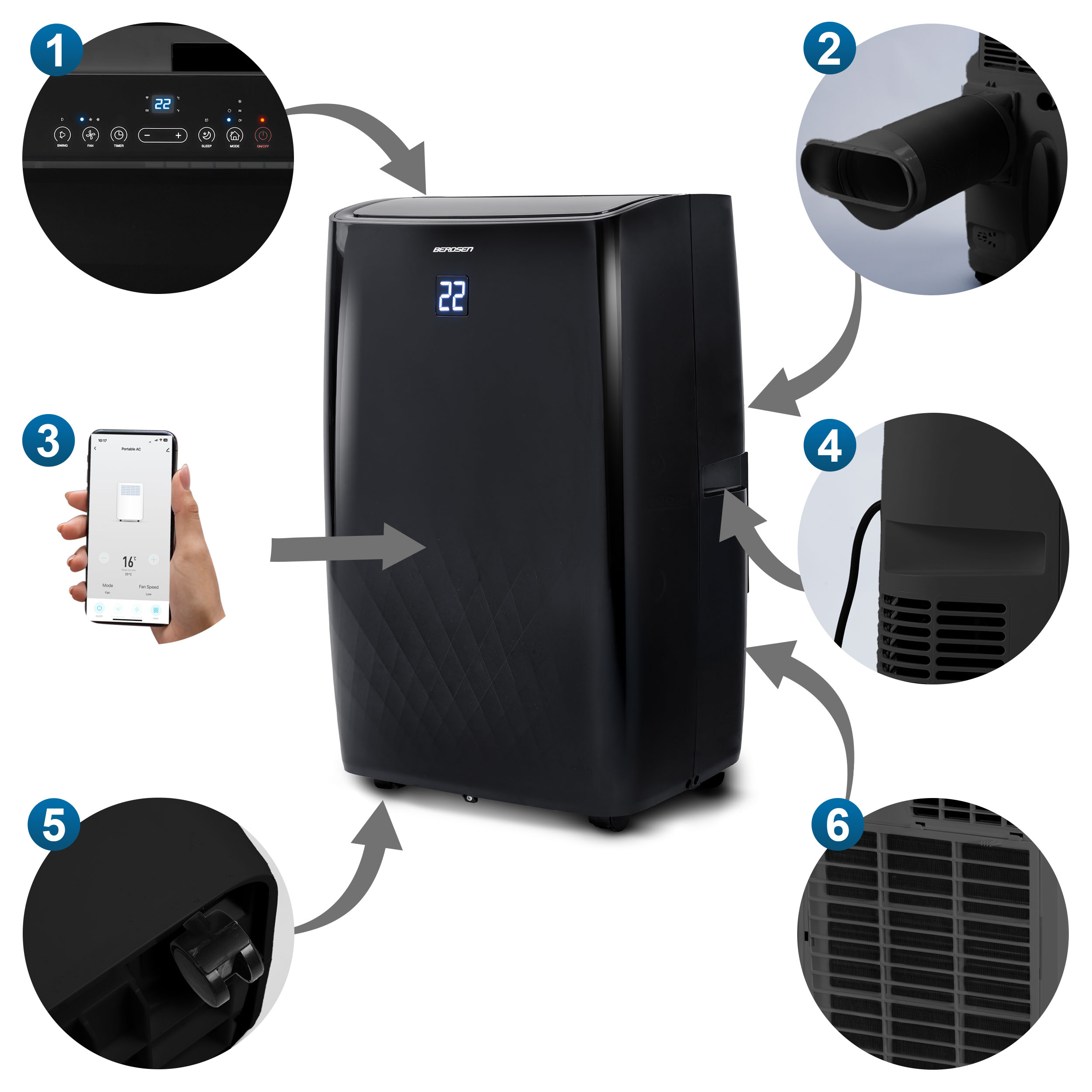 Czarny klimatyzator pokazujący szczegóły, w tym panel sterowania, wylot powietrza i sterowanie aplikacją mobilną. Wyświetlacz pokazuje 22.