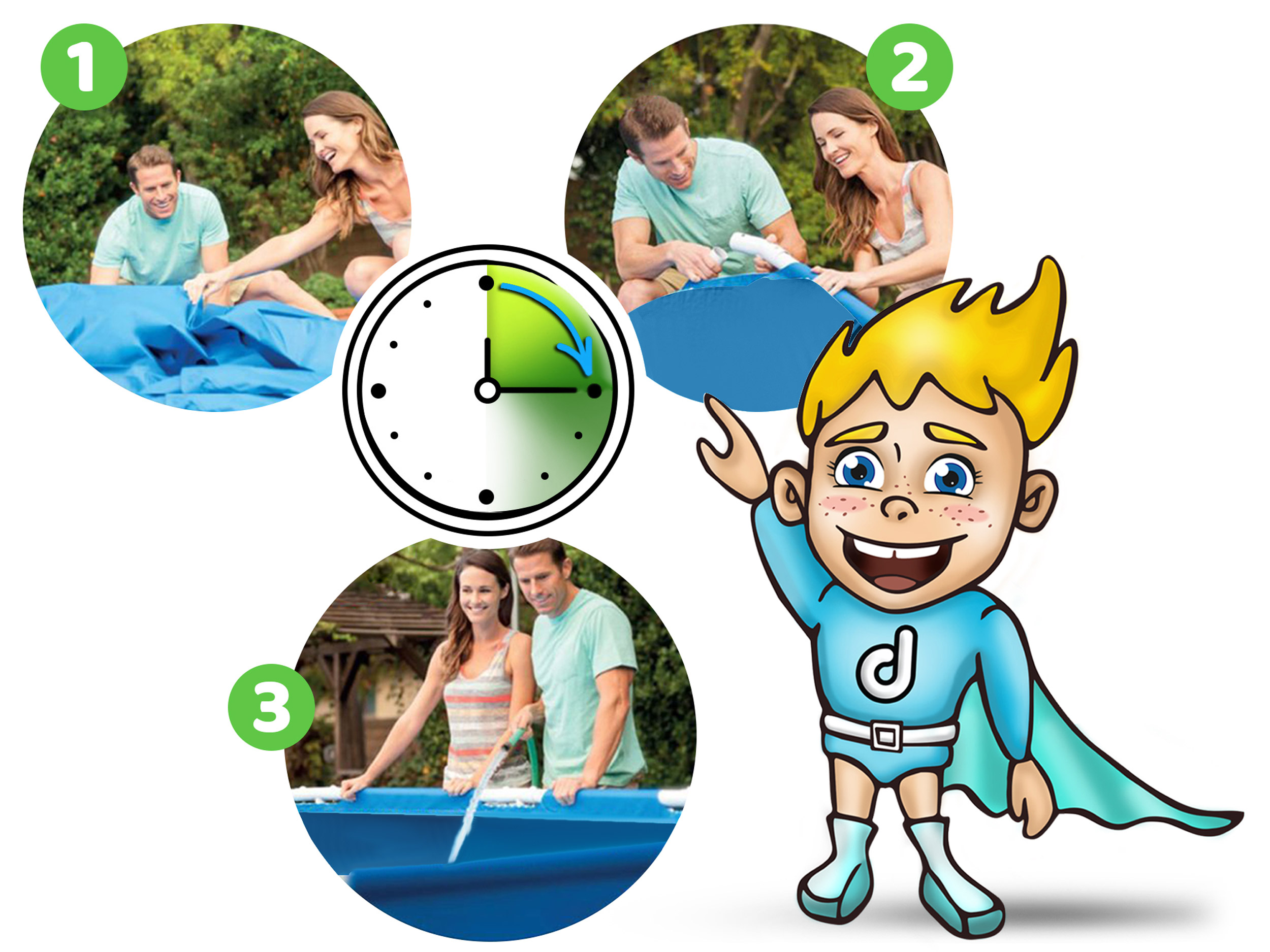 Kreskówka pokazuje kroki ustawiania basenu w 15 minut. Postać z kreskówki wskazuje proces.