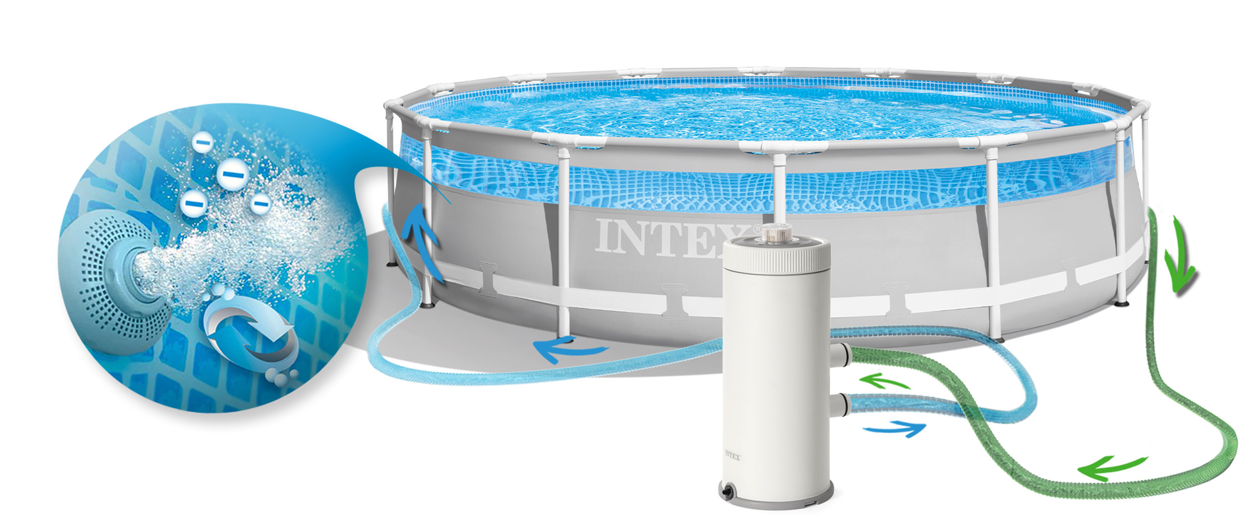 Basen naziemny z systemem cyrkulacji wody. Woda wpływa i wypływa przez rury.
