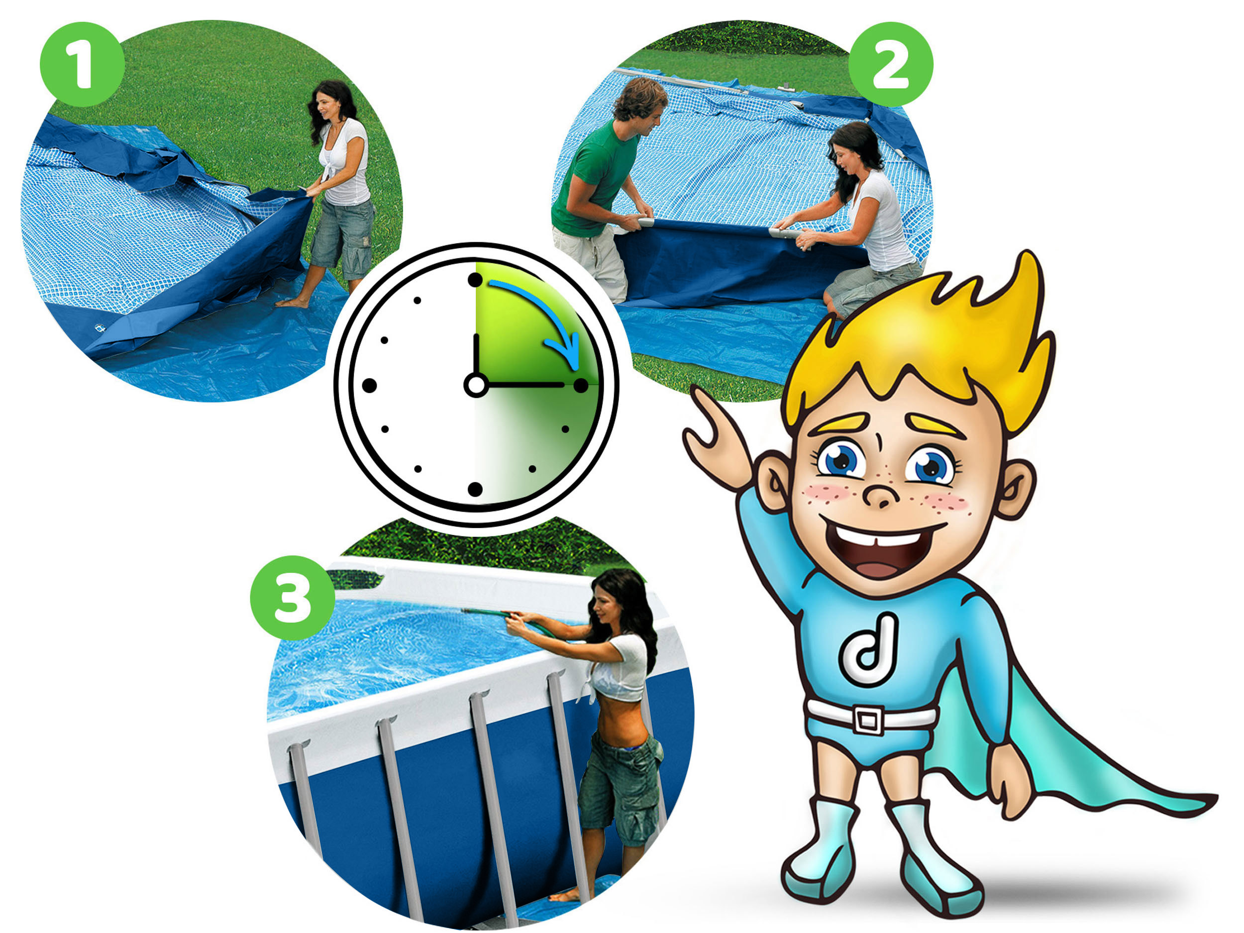 Kroki konfiguracji basenu, pokazane z kreskówkowym superbohaterem wskazującym i zegarem pokazującym czas trwania procesu.