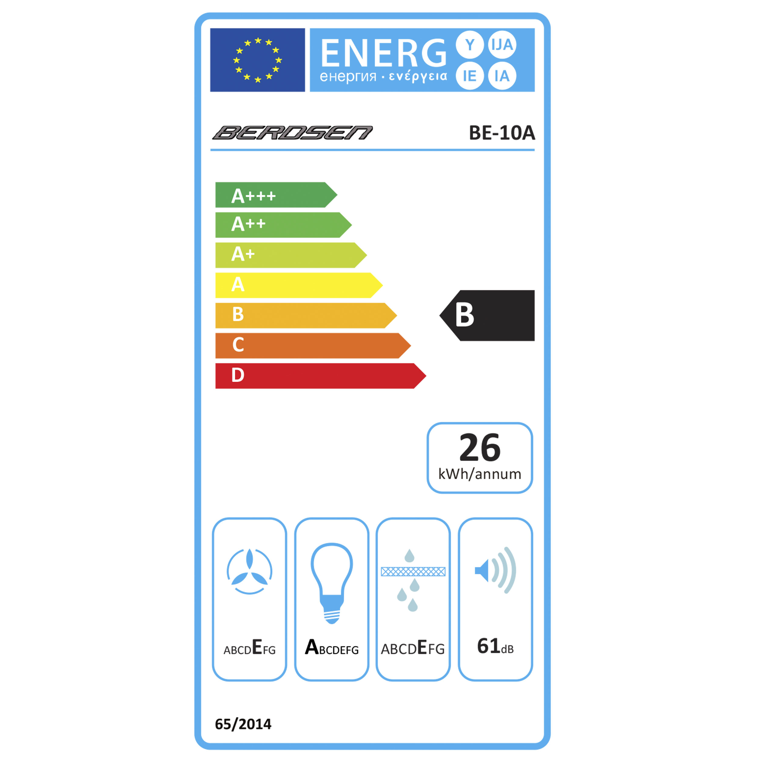 Etykieta energetyczna dla klimatyzatora. Klasa B, 26 kWh/rok i poziom hałasu.
