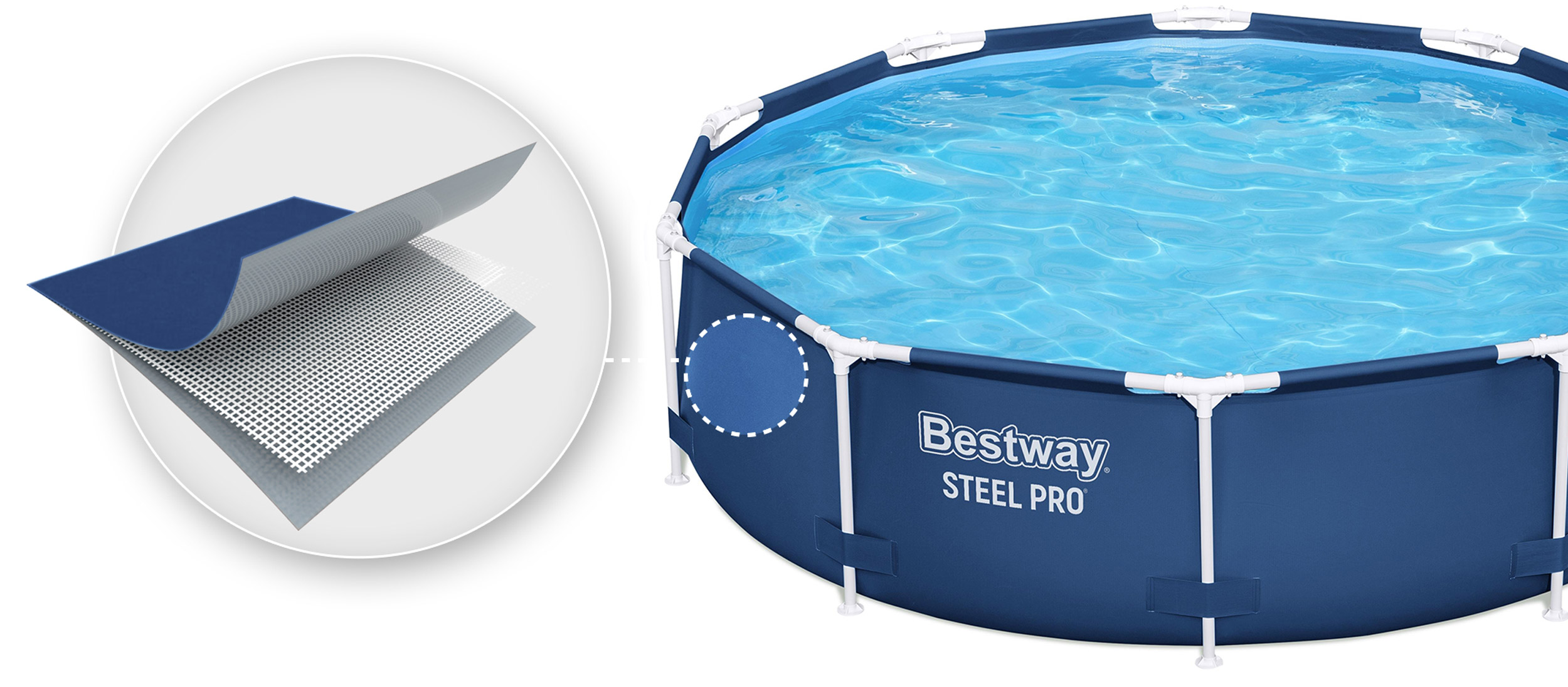 Basen ze zbliżeniem pokazującym warstwy materiału basenu. Basen ma niebieskie zewnętrzne i białą ramę.