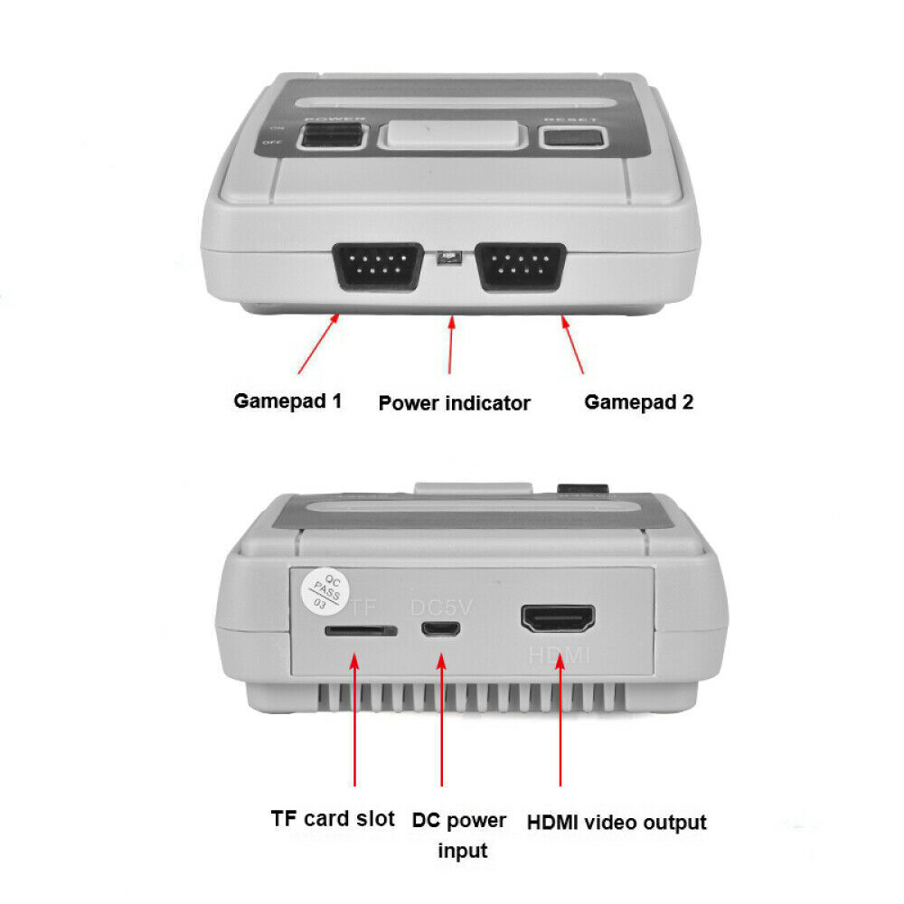 Nahaufnahme einer Retro-Spielkonsole. Ports sind mit Etiketten sichtbar: Gamepad 1, 2, Power-Anzeige. Details gezeigt.