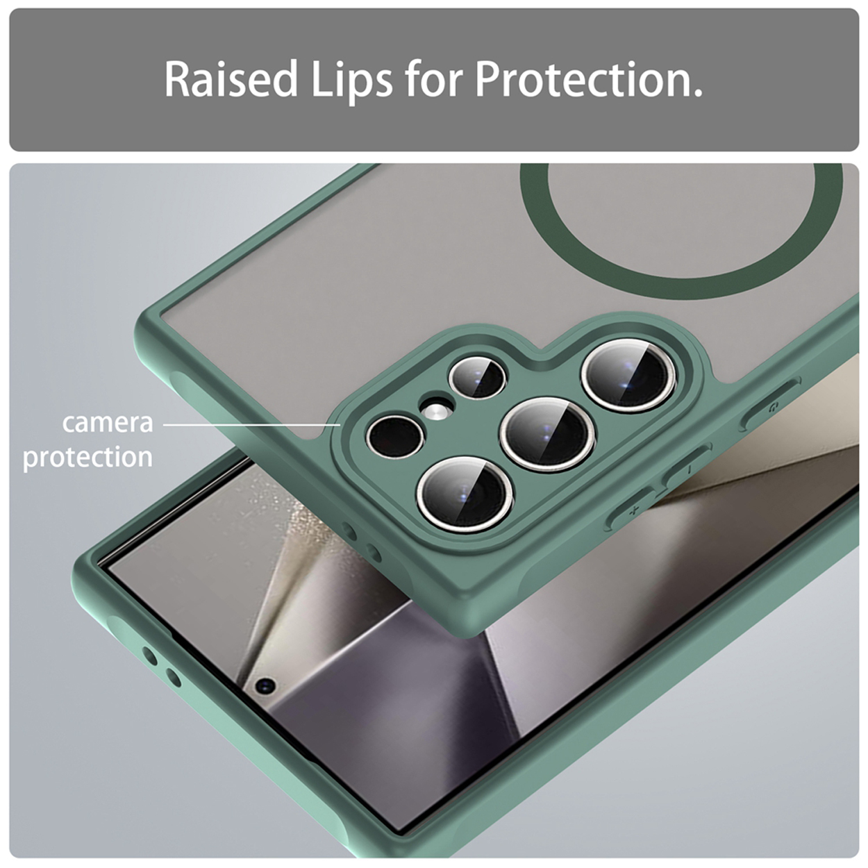 Een groene telefoonhoes met cameralenzen en een grijze achterkant. Tekst: 'Raised Lips for Protection'.