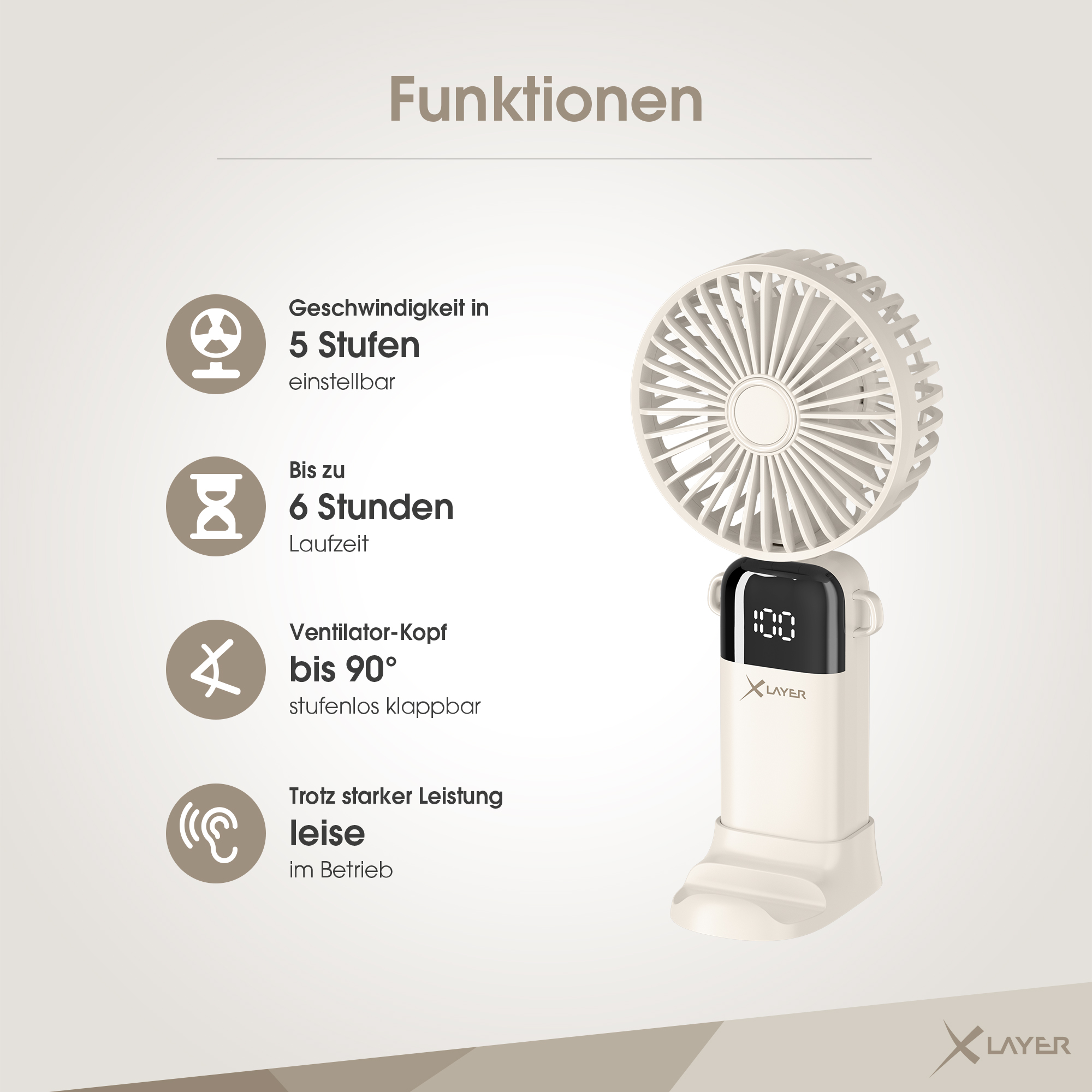 Ein kleiner, weißer tragbarer Ventilator mit einer digitalen Anzeige, die "100" anzeigt, wird angezeigt.