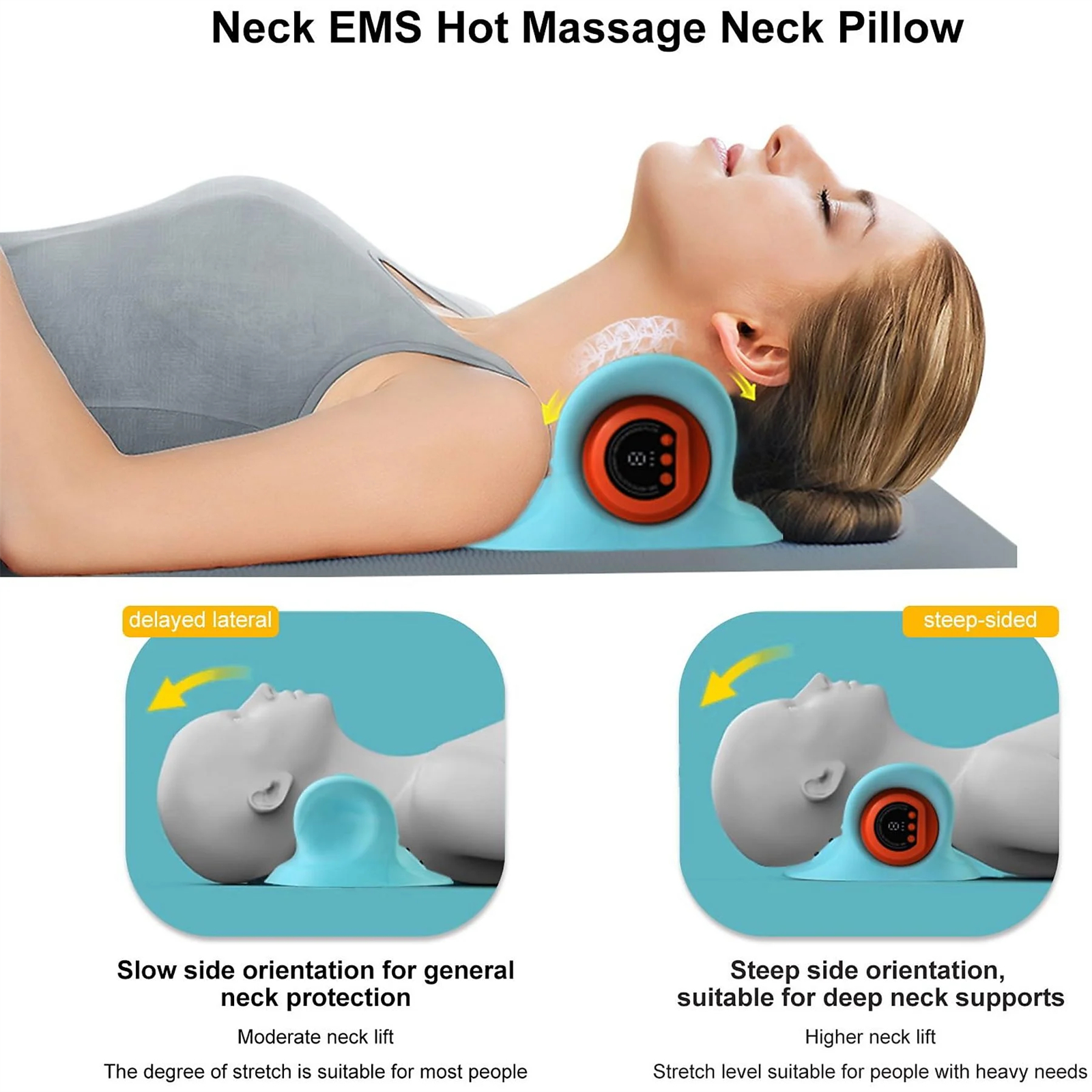 Frau, die ein Nackenkissen benutzt. Zwei Diagramme zeigen unterschiedliche Nackenstützorientierungen und ihre Auswirkungen.