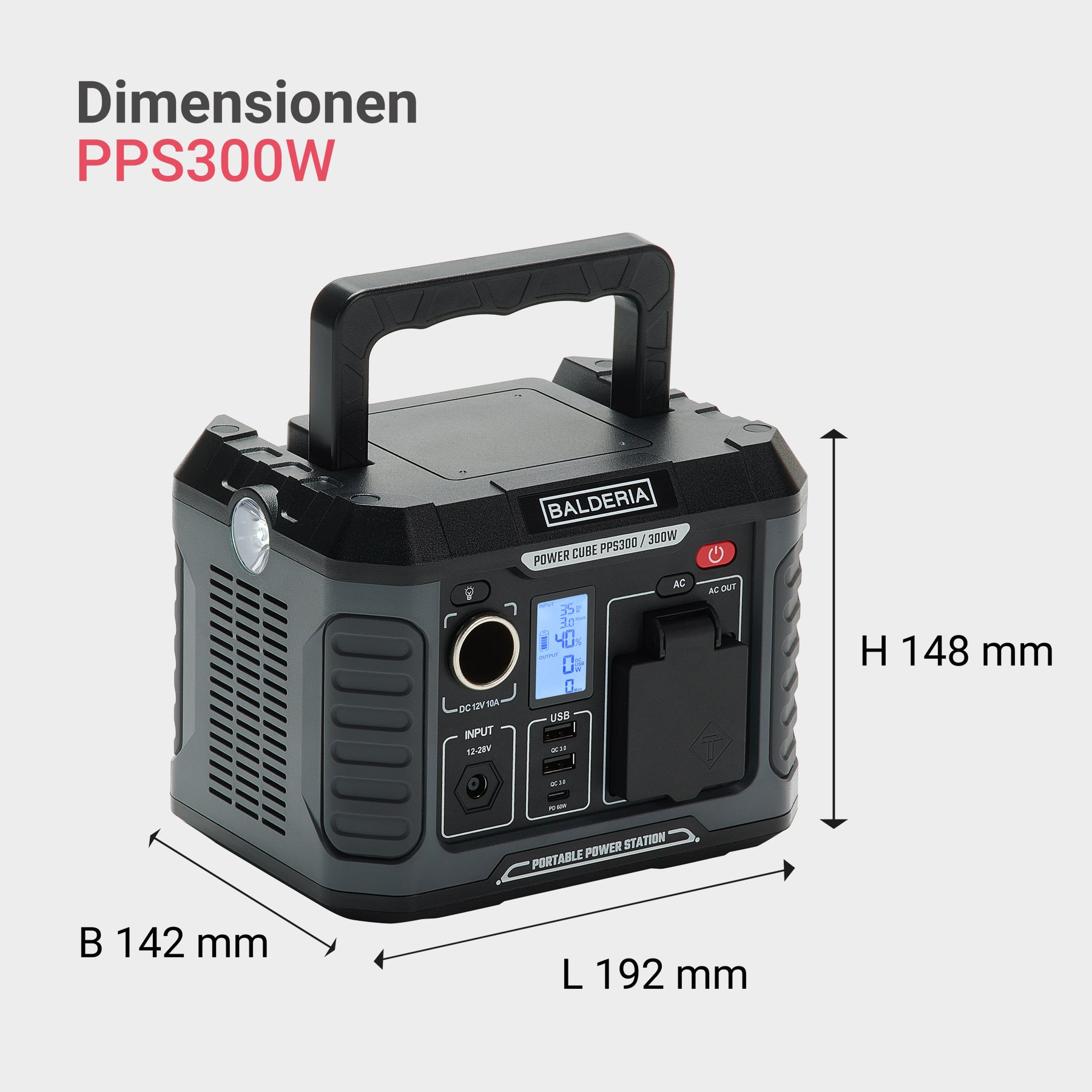 Schwarze und graue tragbare Powerstation. Es hat einen Griff, einen Bildschirm und verschiedene Anschlüsse.