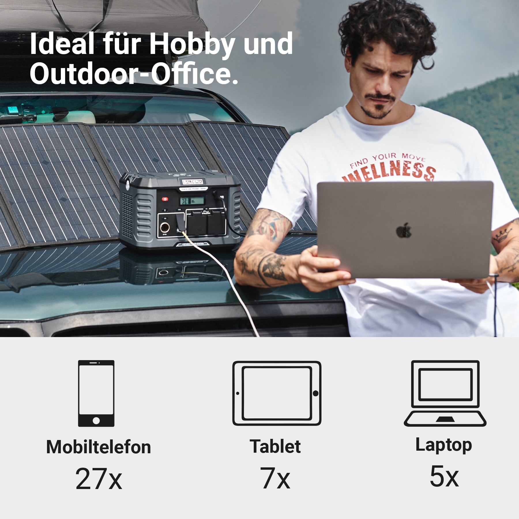 Ein Mann benutzt einen Laptop mit Solarpanel und Power Cube neben einem Auto.