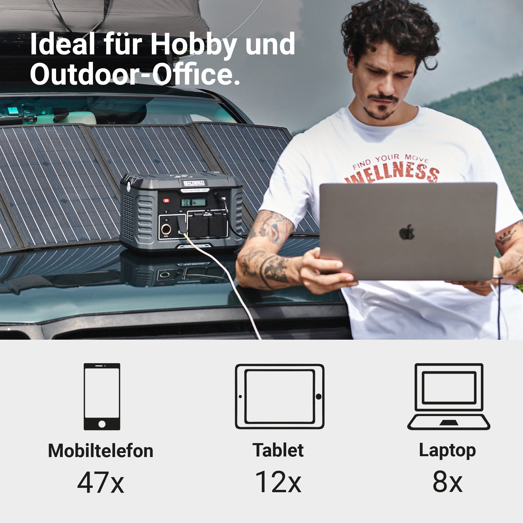 Eine Person benutzt einen Laptop, der mit einer tragbaren Powerstation verbunden ist. Solarpanels im Hintergrund.