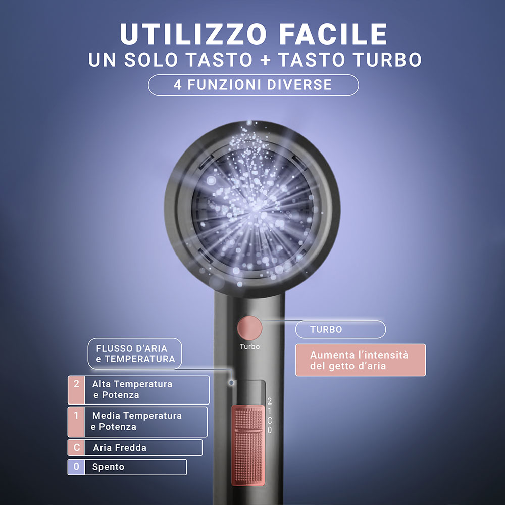 Asciugacapelli con impostazioni multiple. Testo in italiano. Sfondo scuro. Primo piano.