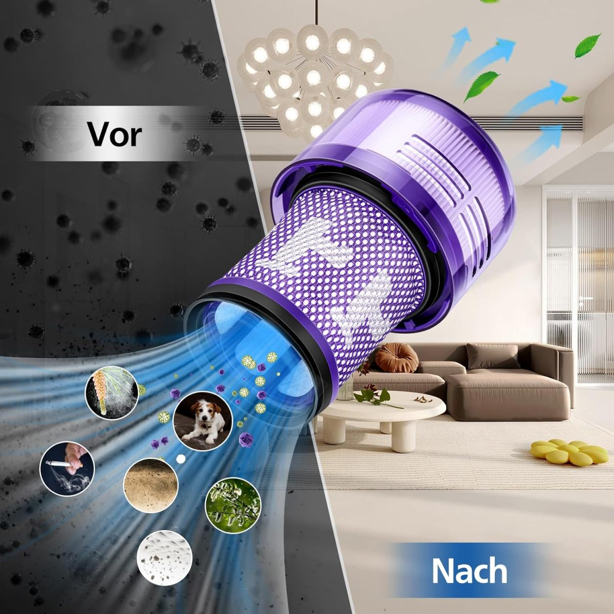 Vakuumfilter mit violettem Gehäuse. Links Umweltverschmutzungsquellen. Rechts ein sauberes Wohnzimmer. Der Text lautet Vor und Nach.