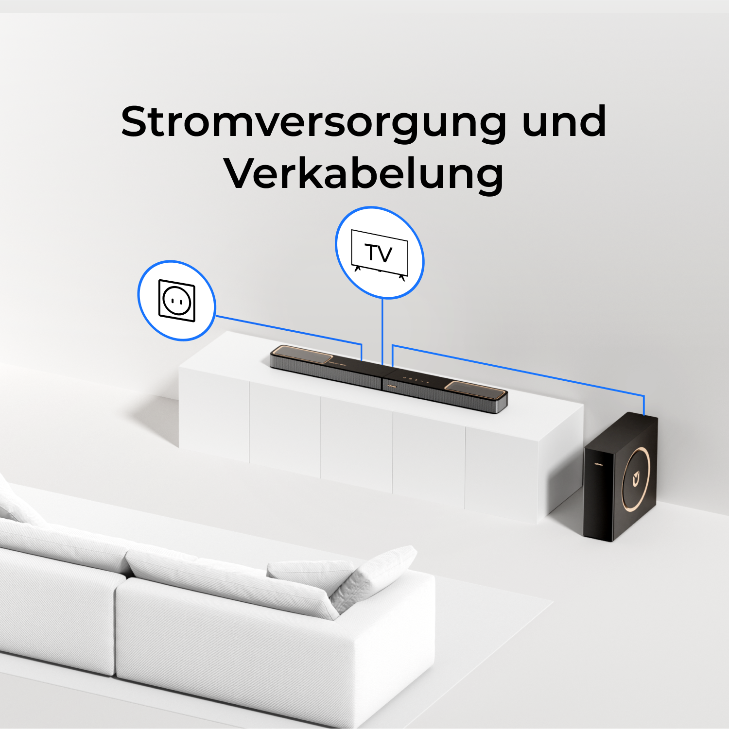 Schemat przedstawiający podłączony soundbar, subwoofer i telewizor. Ikony gniazdka i TV. Tekst: Zasilanie i okablowanie.