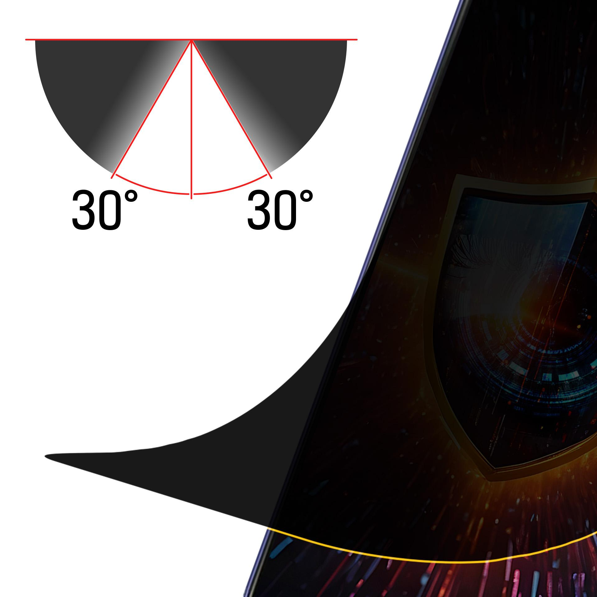 Diagramma che mostra lo schermo di un telefono e una protezione privacy con angoli di 30 gradi.