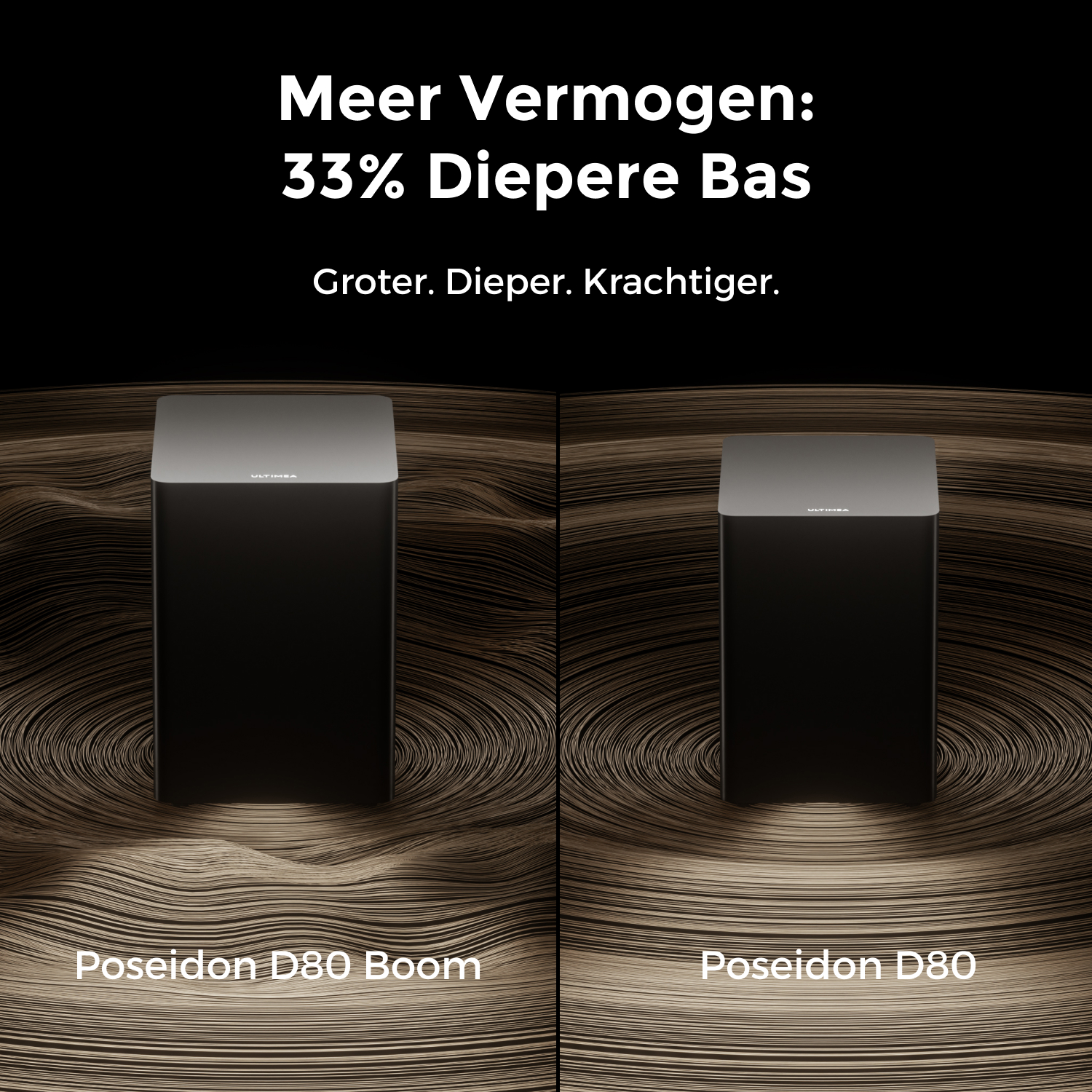 Twee zwarte subwoofers worden getoond. De tekst beschrijft diepere bassen en de merknaam 'Poseidon D80 Boom'.