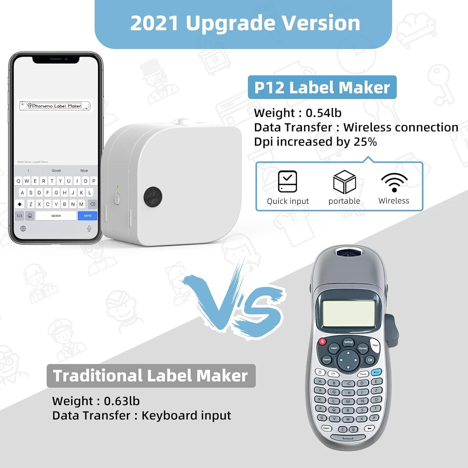 Vergleich eines P12-Etikettendruckers und eines traditionellen Etikettendruckers. Der P12 ist kabellos. Der traditionelle verwendet Tastatureingabe.
