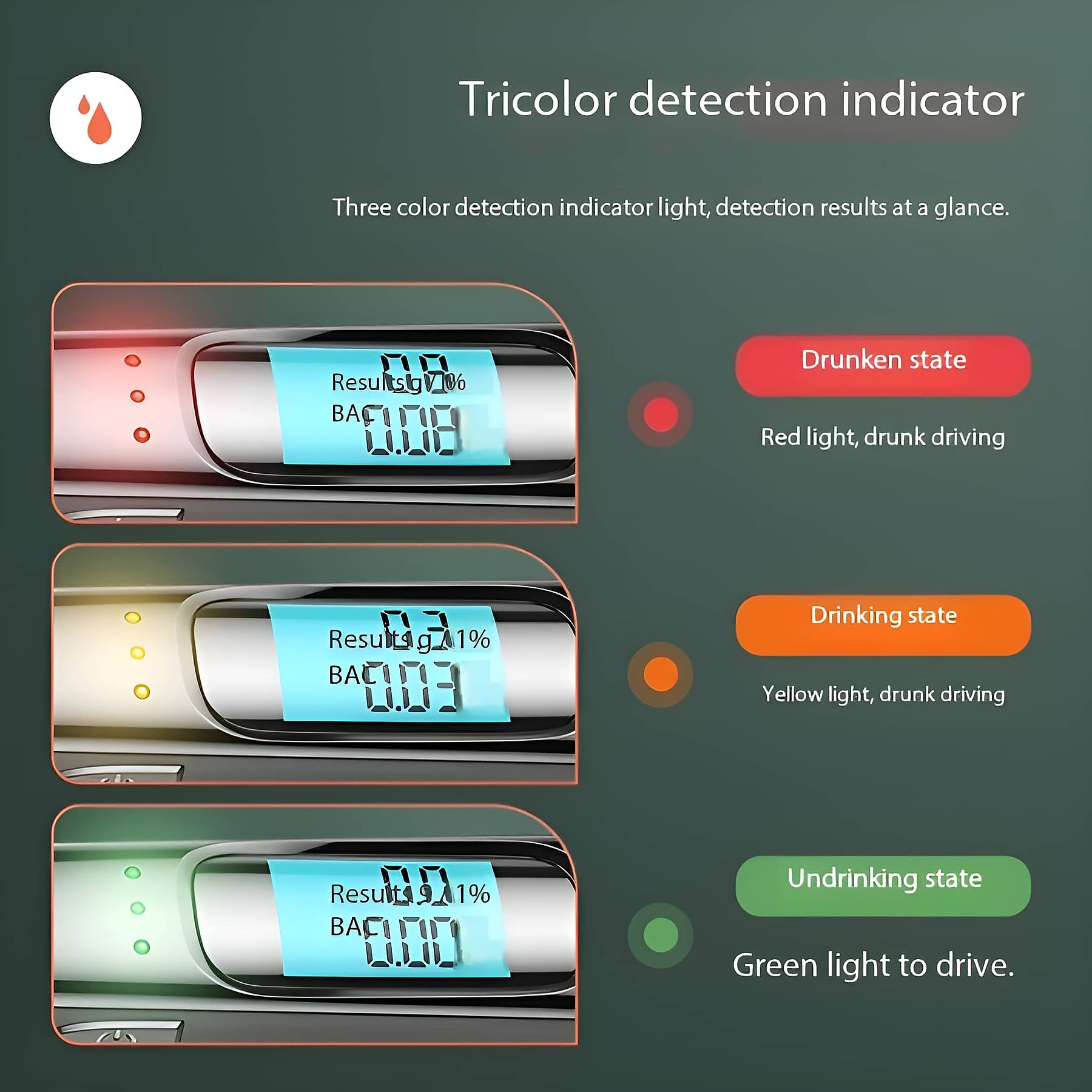 Ein Alkoholtester mit drei Erkennungsstufen: Grün für sicher, Gelb für Trinken und Rot für betrunken.