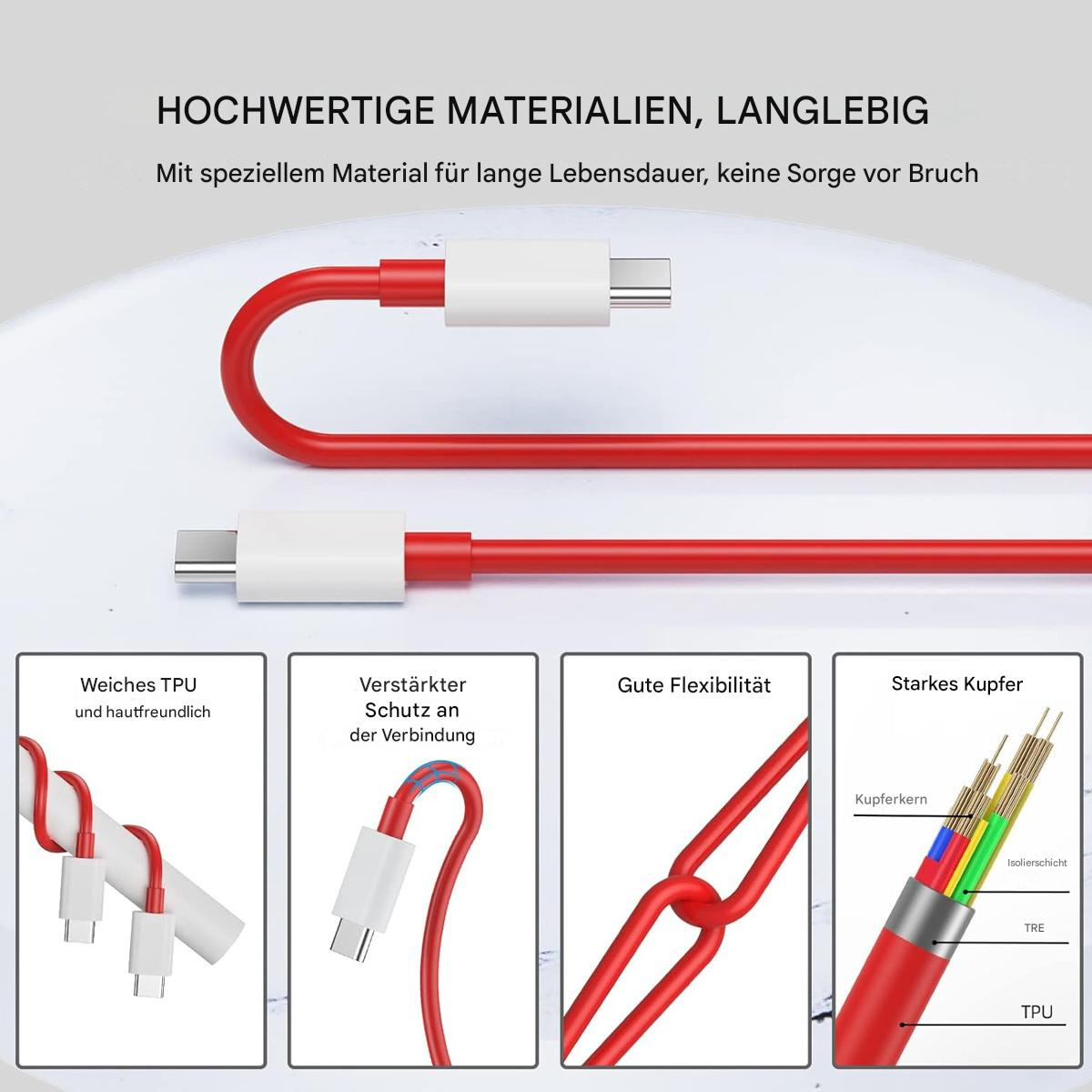 Rotes USB-C-Kabel mit weißen Steckern, das TPU, verstärkten Schutz und Kupferdetails zeigt.