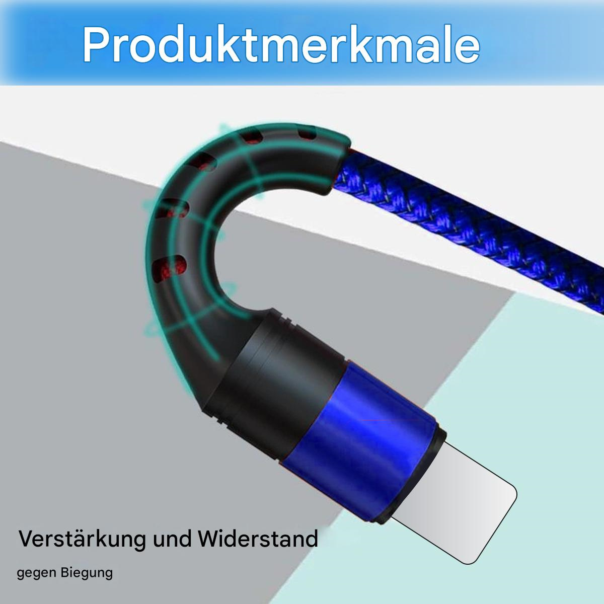 Nahaufnahme eines blauen Ladekabelanschlusses mit Text über Verstärkung und Widerstand.