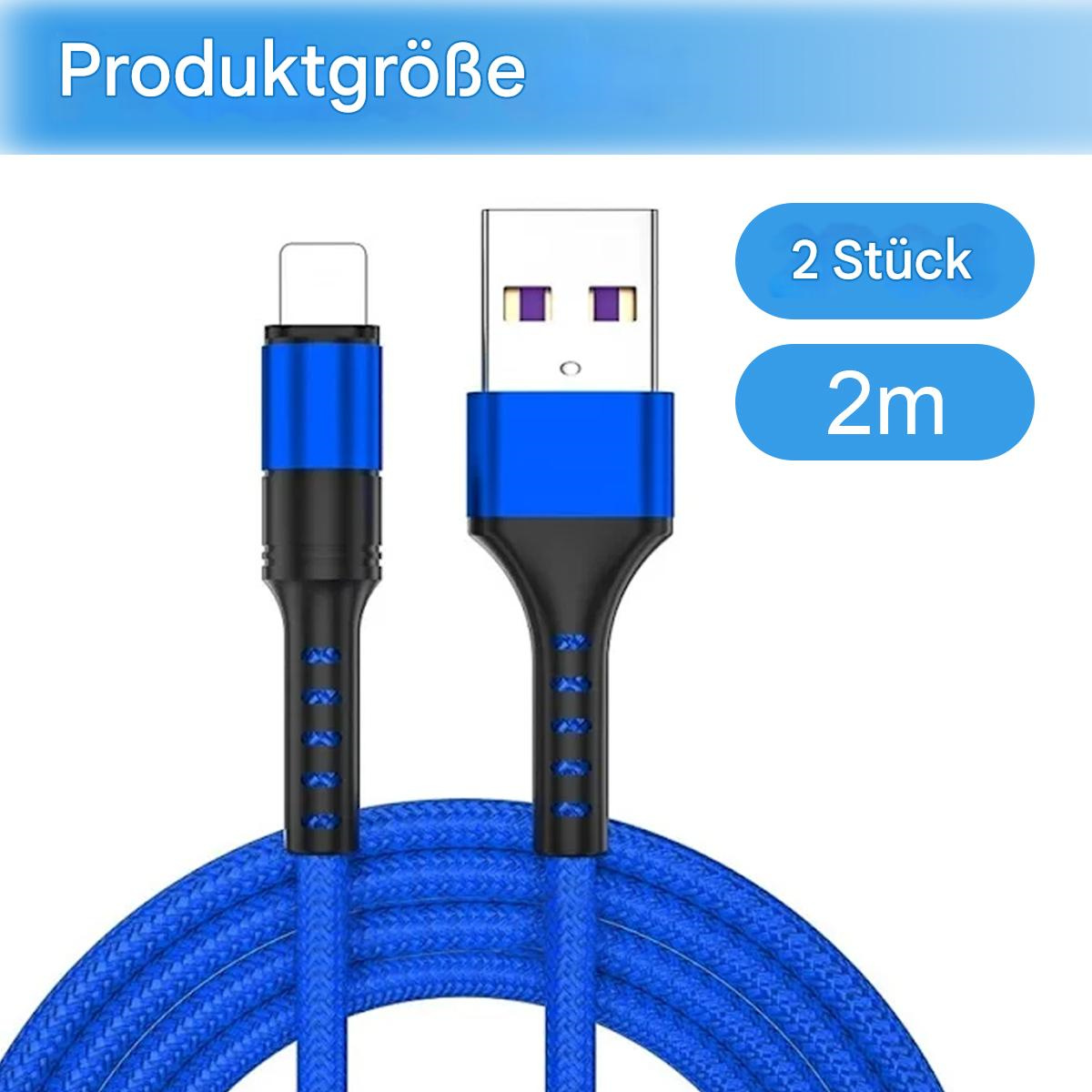 Blaues USB-Kabel mit schwarzem Stecker und weißem USB-A-Stecker. Das Kabel ist aufgerollt. Der Text ist auf Deutsch.