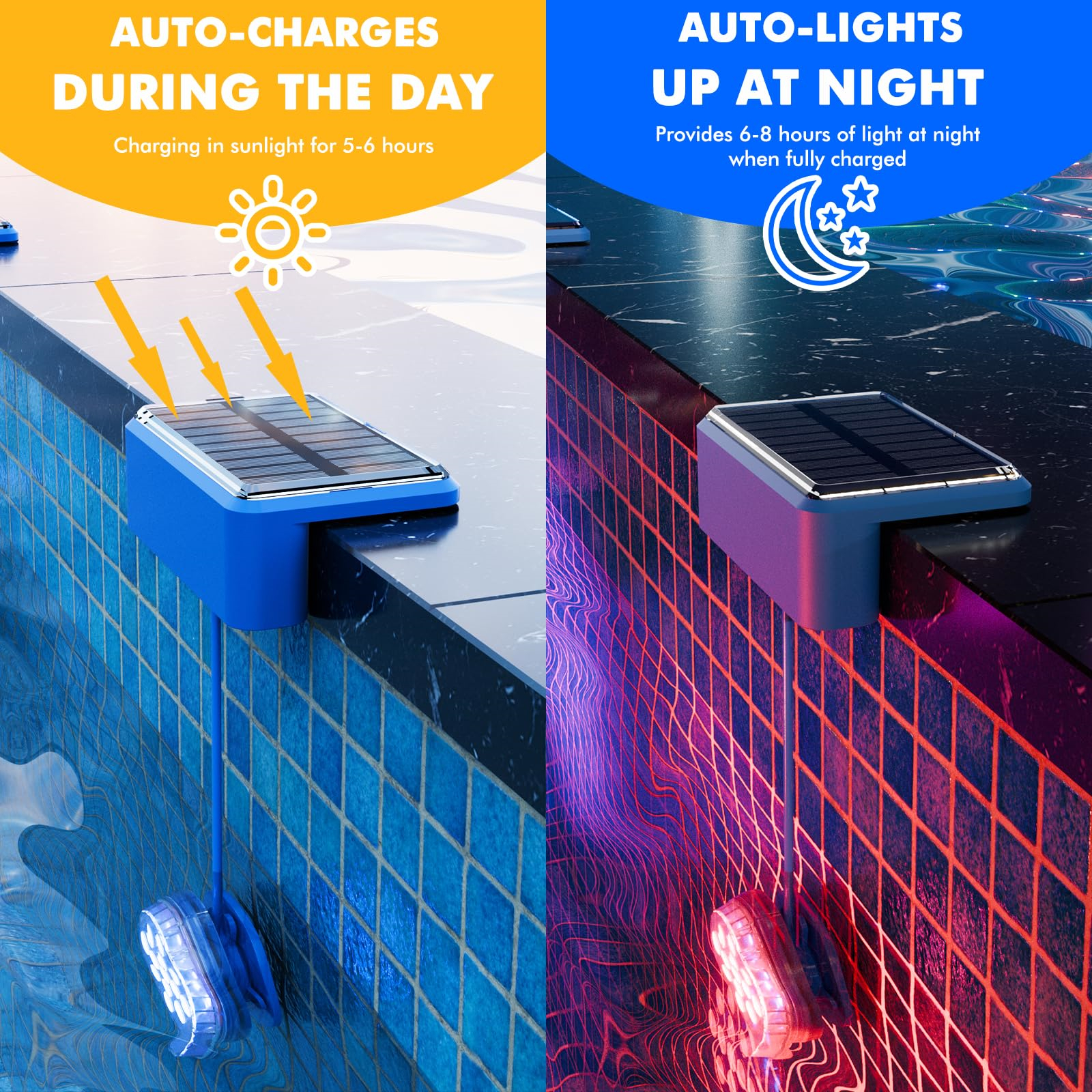Diagramm, das das Aufladen von Solar-Poollicht tagsüber und die Beleuchtung nachts zeigt, blaues Wasser.