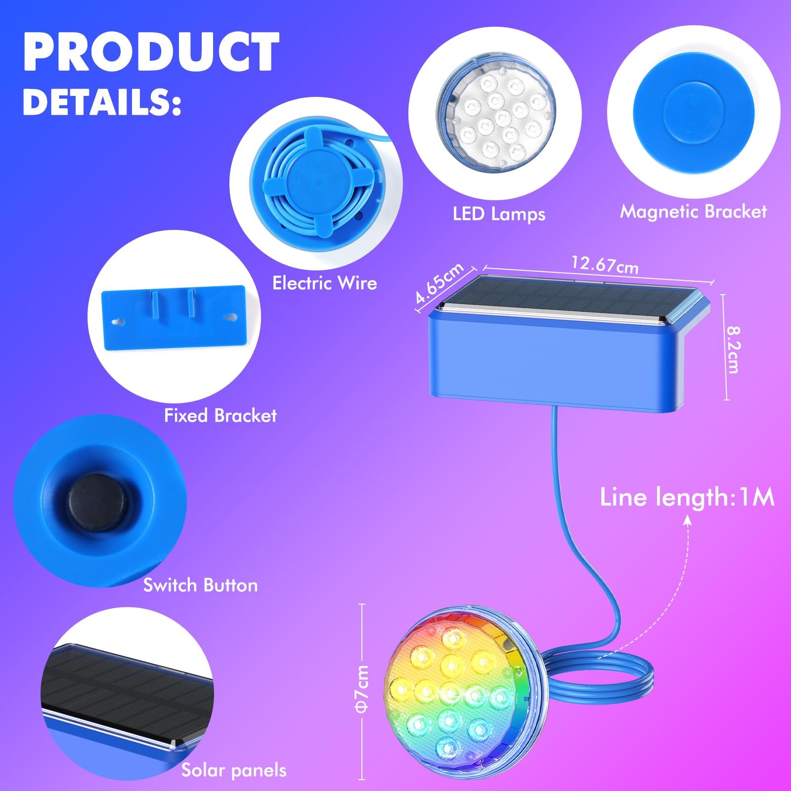 Komponenten einer Poolleuchte: Solarpanel, LED-Lampe, Elektrokabel und Magnetbügel.