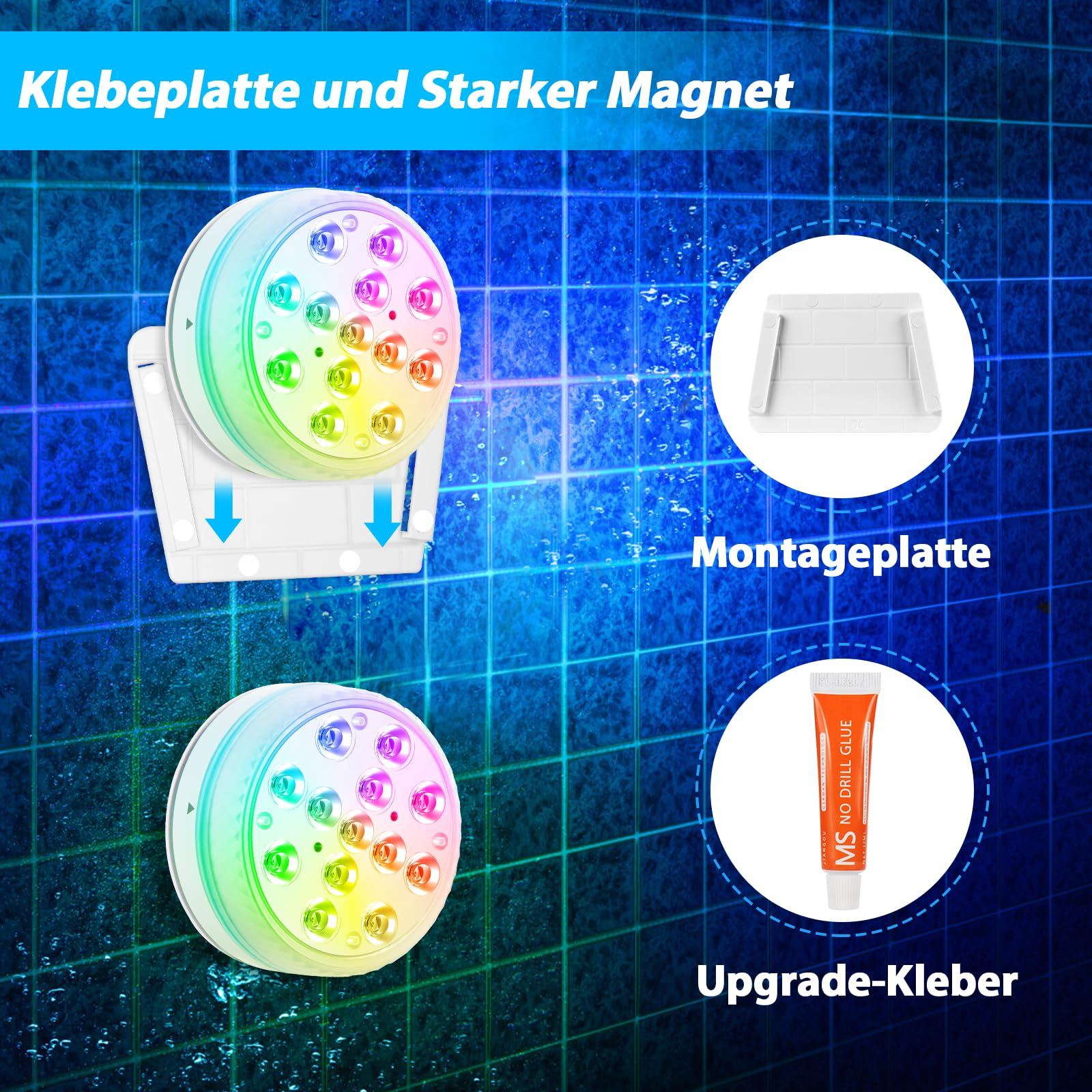 Diagramm mit weißem Licht, Montageplatte und Kleber, alles vor blauem Rasterhintergrund mit Text.