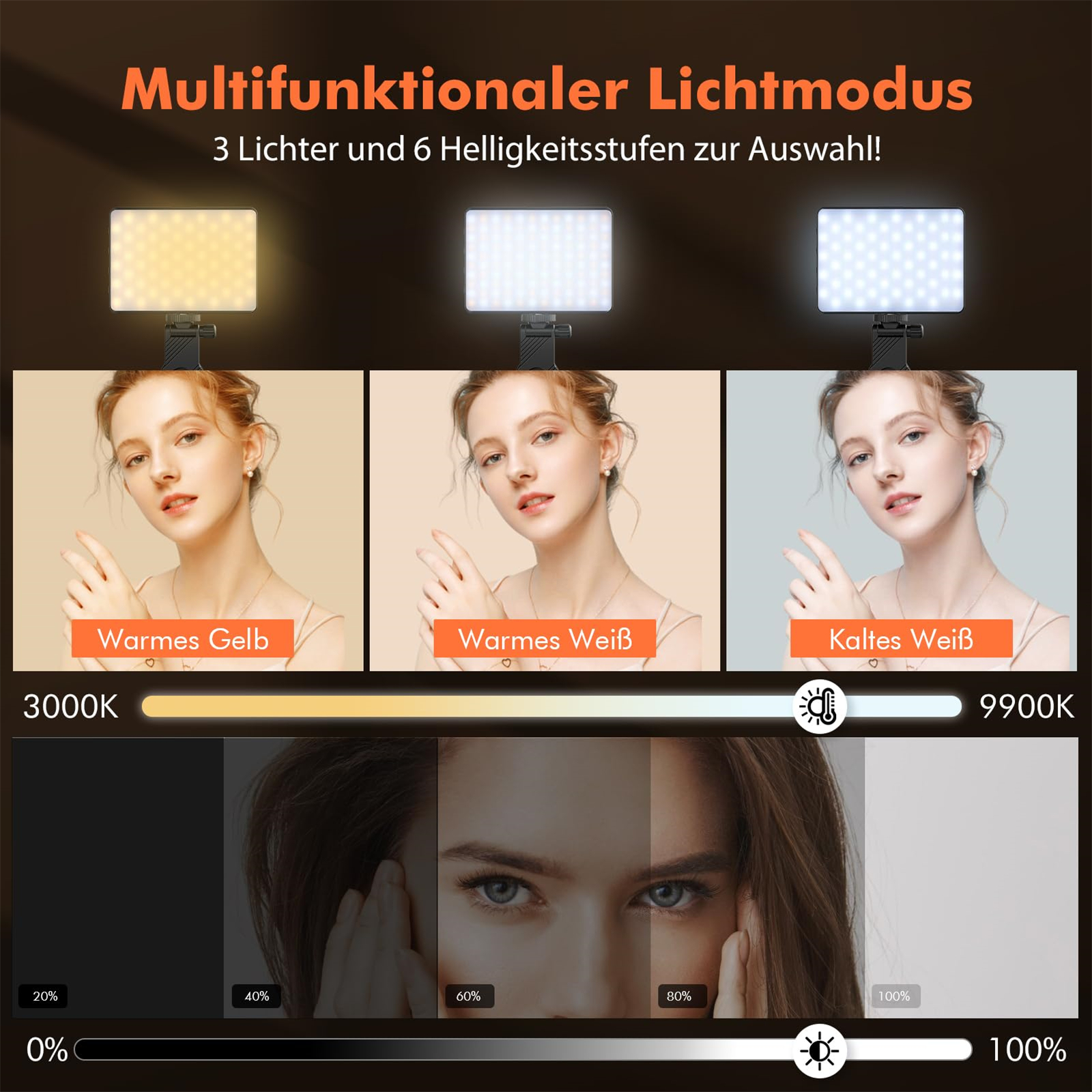 Gesicht einer Frau, beleuchtet durch verschiedene LED-Lichtmodi. Text zeigt 'Multifunktionaler Lichtmodus'.