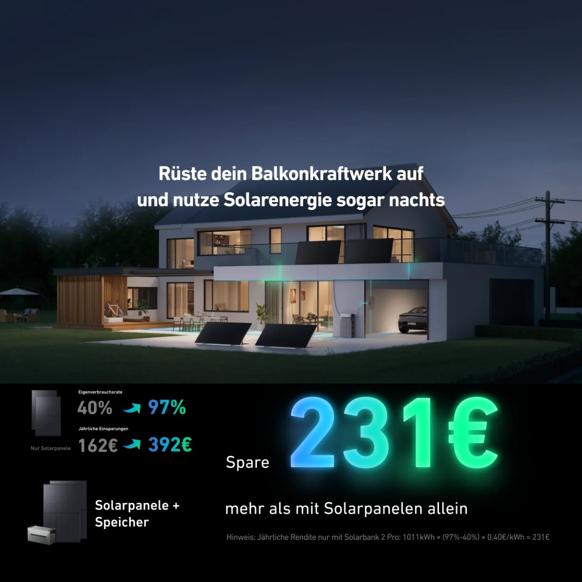 Das Bild zeigt ein Haus mit Sonnenkollektoren auf dem Dach und einer Speichereinheit. Der Text auf dem Bild lautet 'mehr sparen'.
